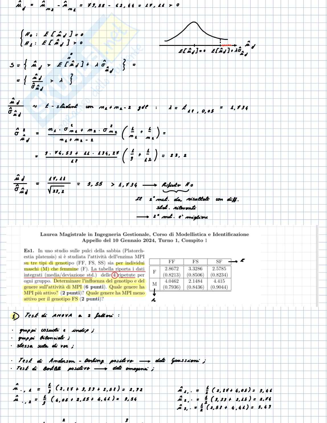 Esercitazione pre esame Ottimizzazione combinatoria Pag. 6