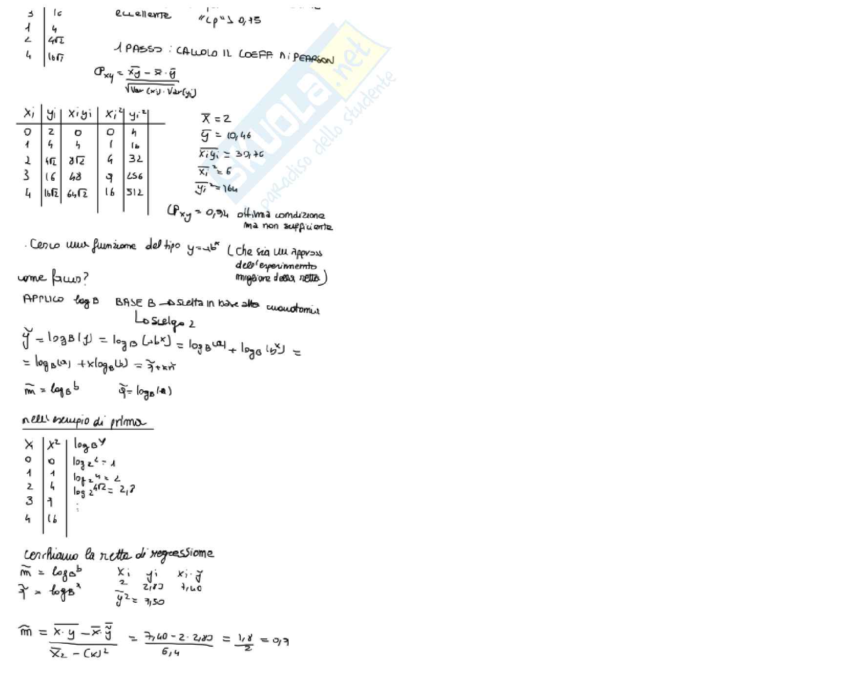 Riassunto esame Matematica, Prof. Palatucci Giampiero, libro consigliato Matematica e statistica , Marco Abate Pag. 46