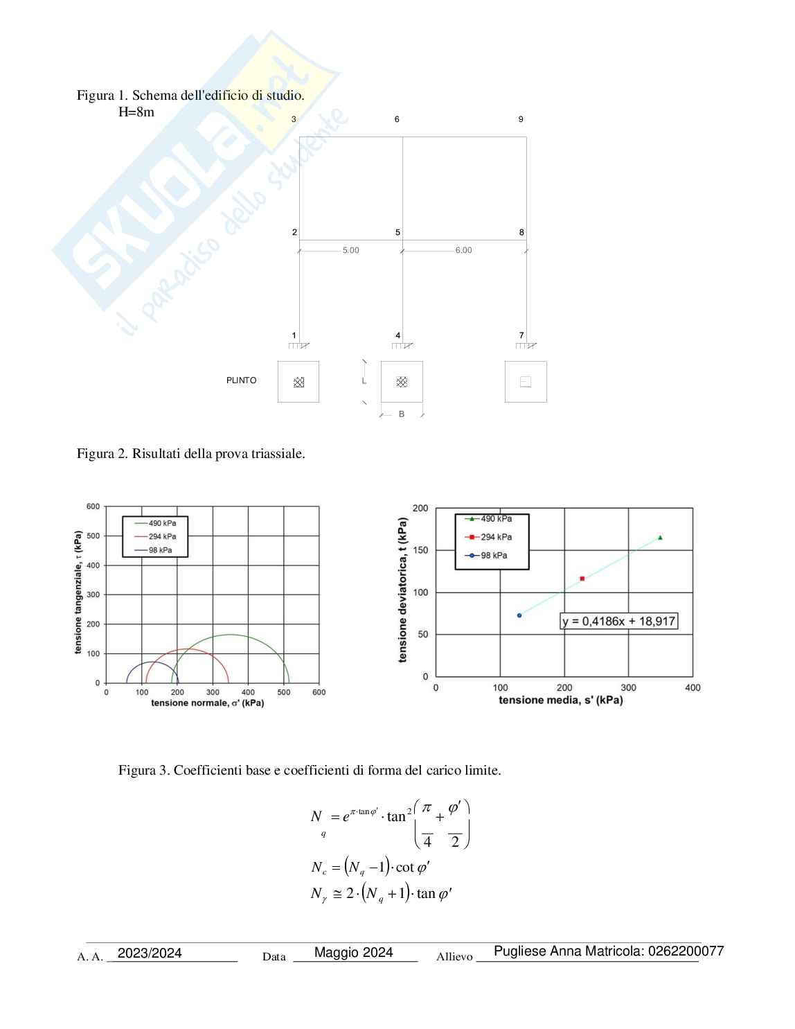 Elaborato uno Sicurezza delle fondazioni in zona sismica Pag. 2