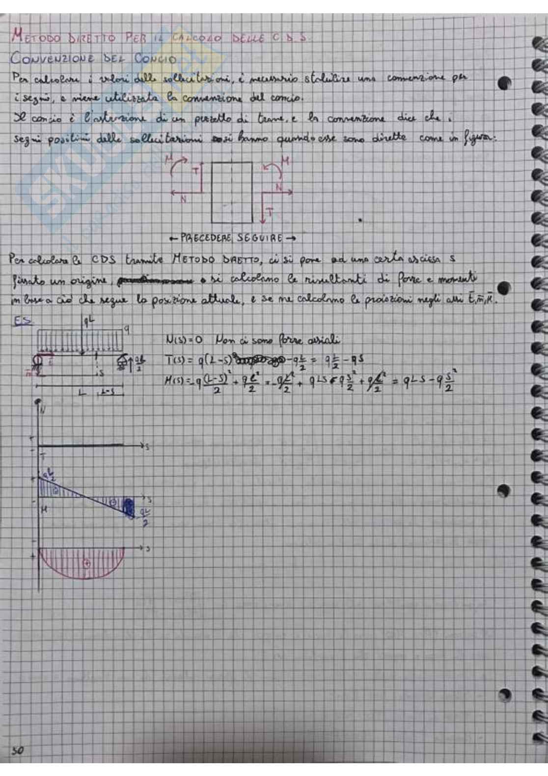 Appunti di Scienza delle costruzioni   Pag. 51