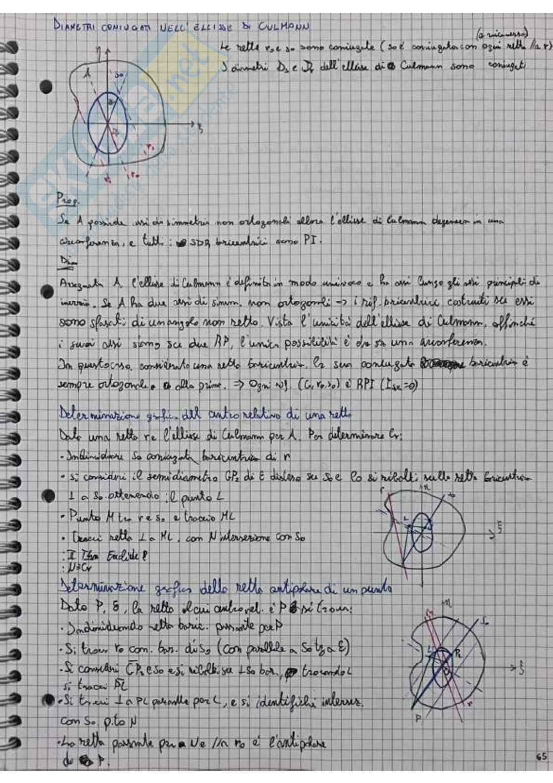 Appunti di Scienza delle costruzioni   Pag. 66