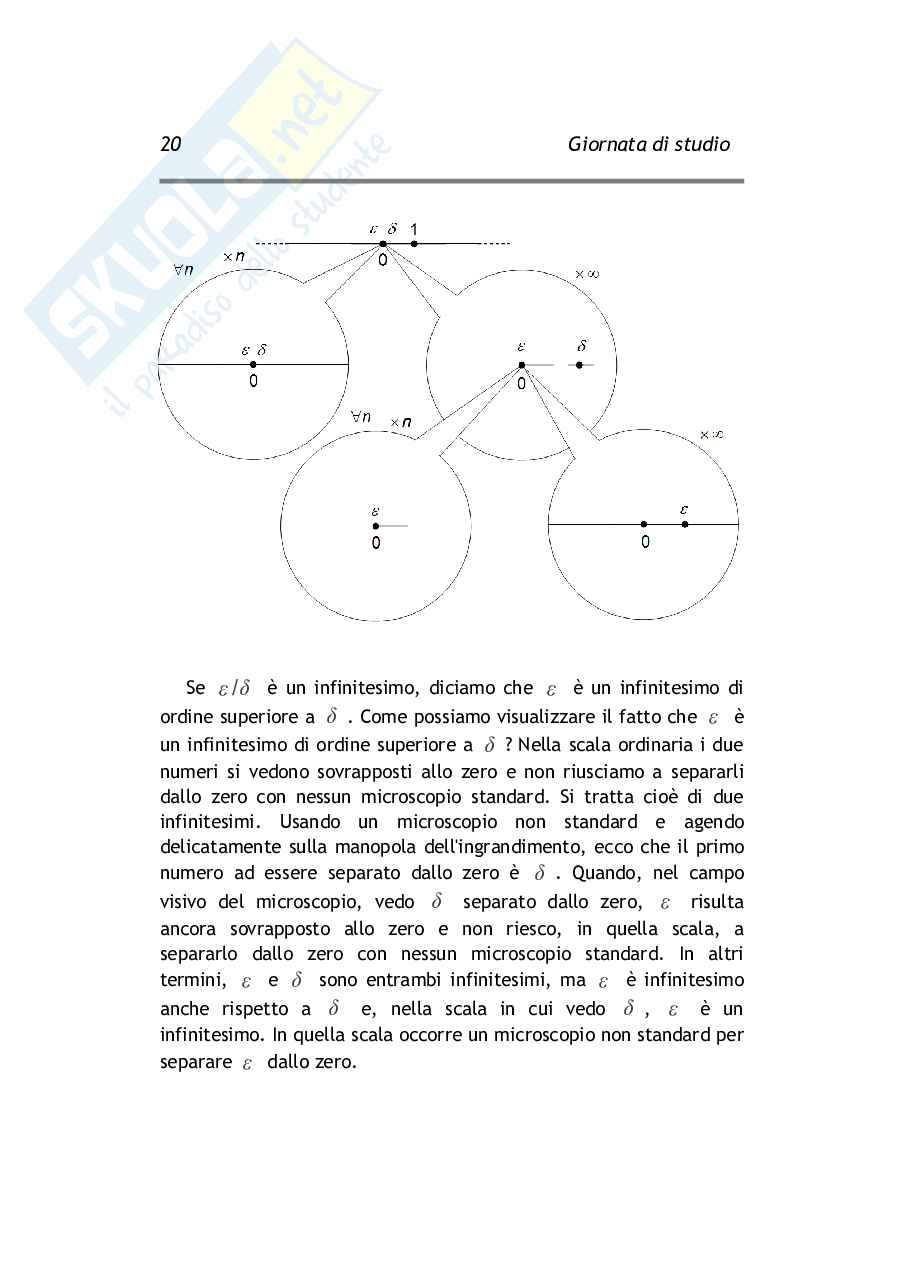 Giornata di Studio Analisi Non Standard 1 (ebook) Pag. 21