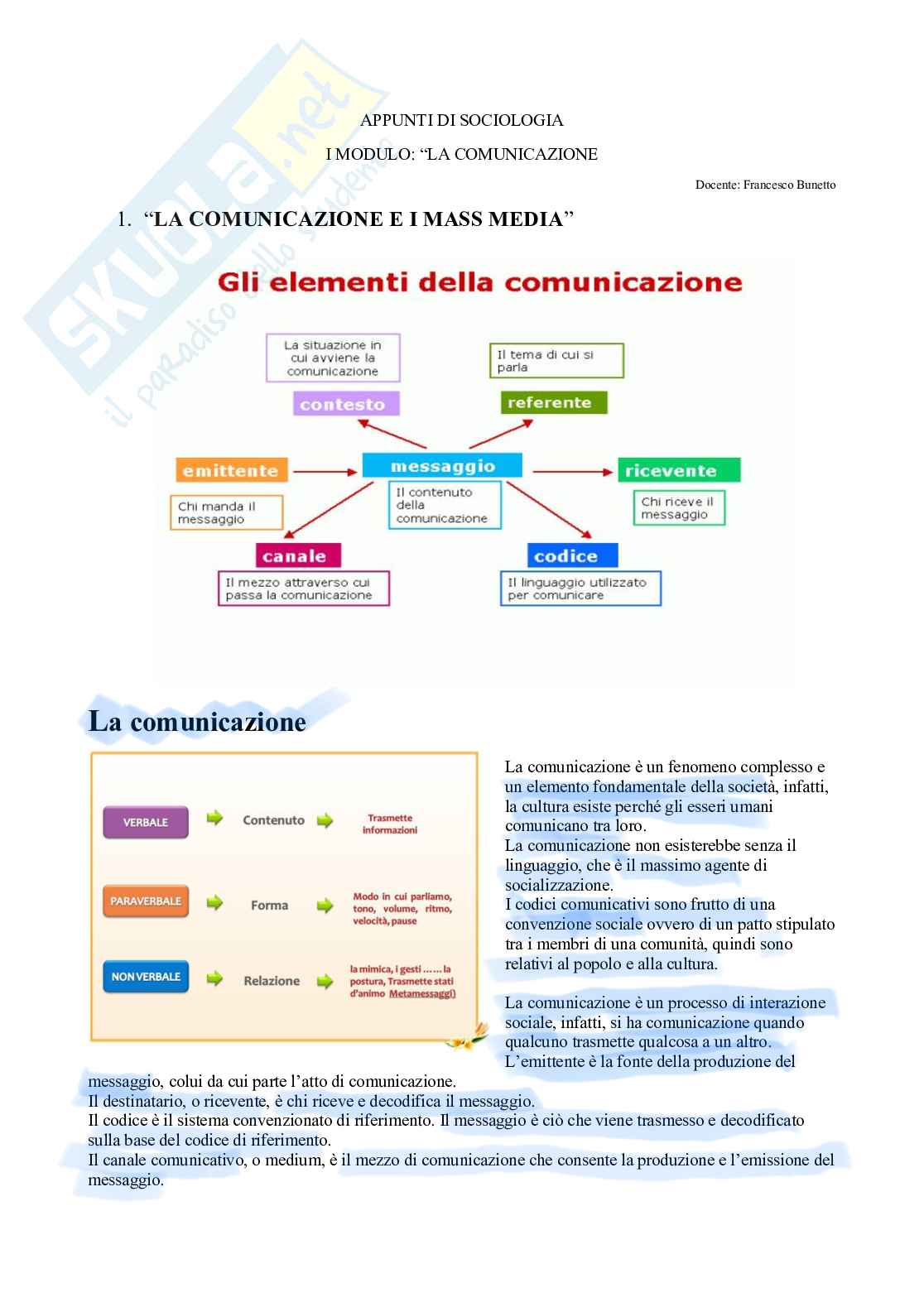 Sociologia Pag. 1