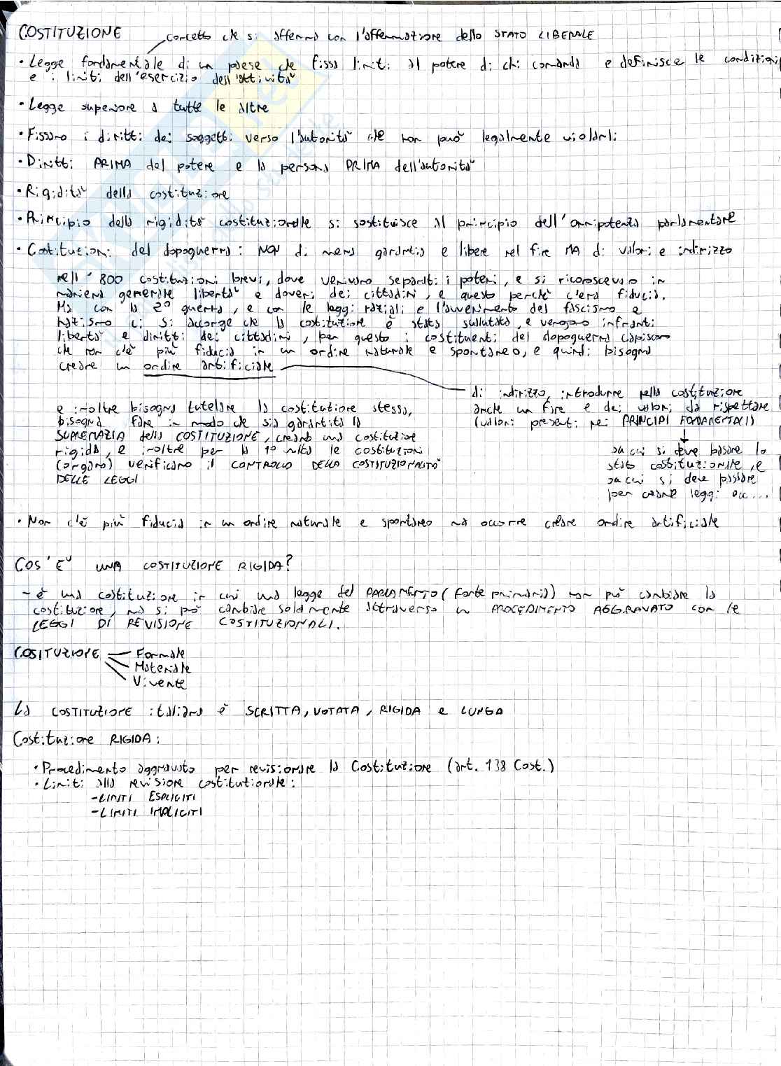 Diritto pubblico - Leggi e costituzione - Appunti  Pag. 1