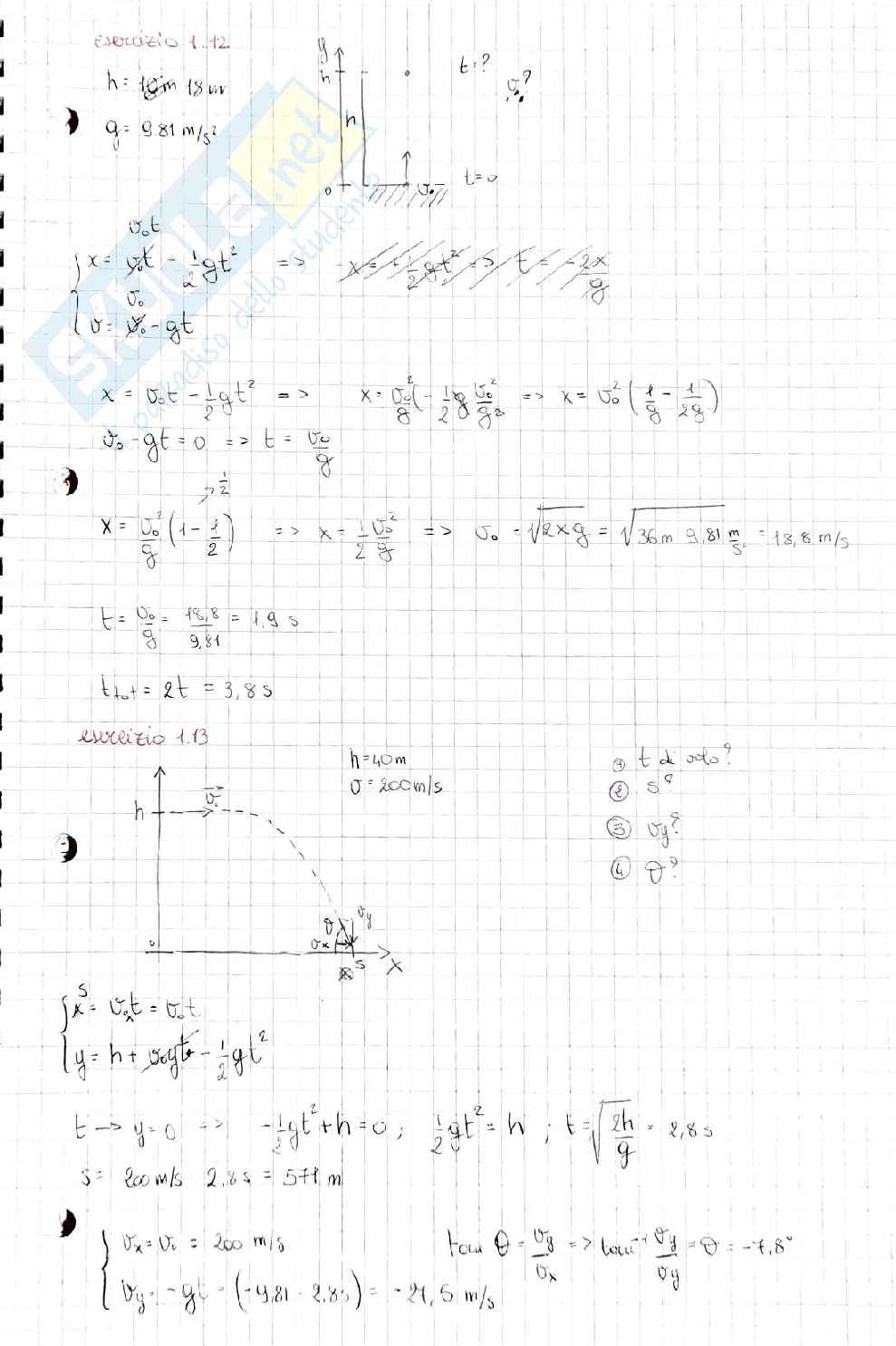 Esercizi svolti d'esame - Fisica 1 Pag. 1