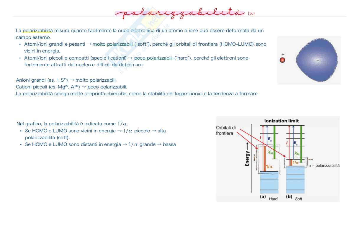 Chimica inorganica – Proprietà periodiche, polarizzabilità e simmetria molecolare Pag. 11