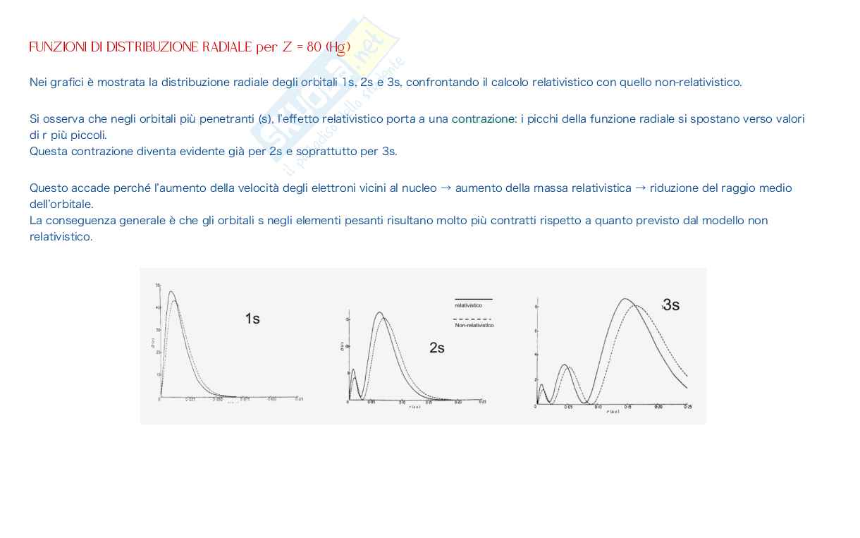 Chimica inorganica – Proprietà periodiche, polarizzabilità e simmetria molecolare Pag. 2