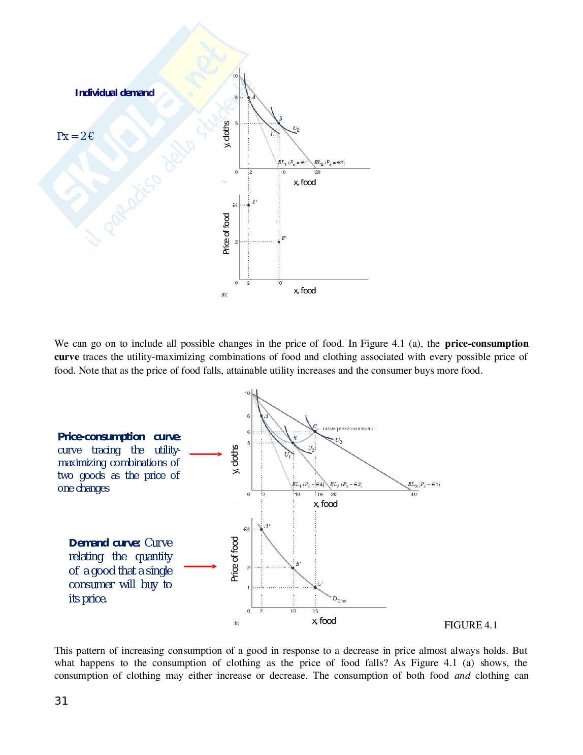 Riassunto Economics of global trade prof. Gianfreda Pag. 31