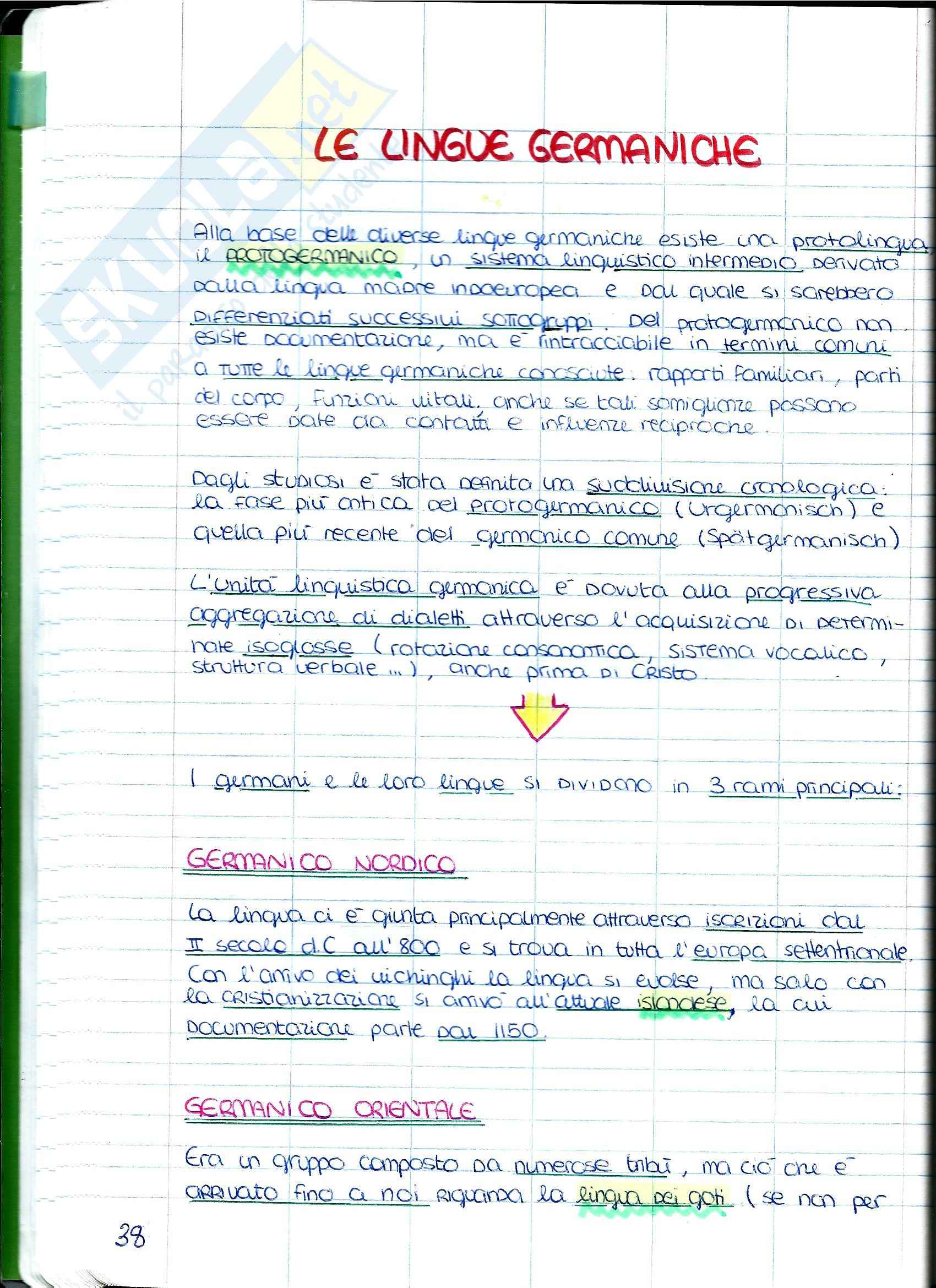 Corso Di Inglese Online English Connect My English School