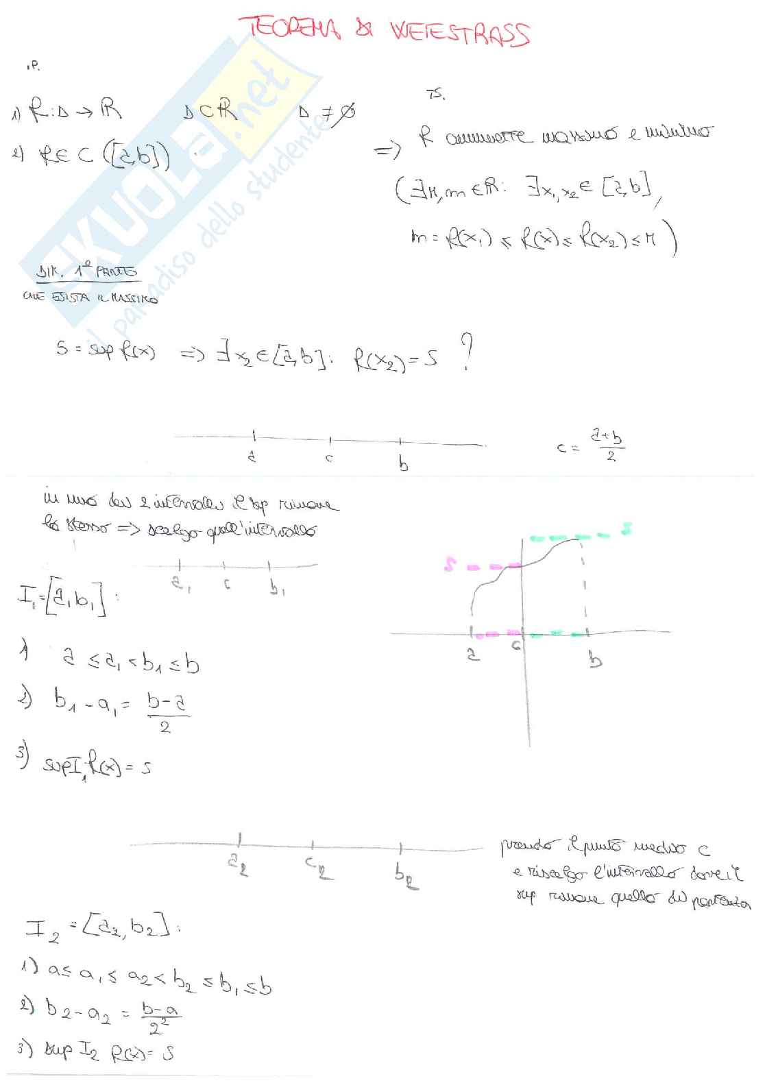 Teoria per orale Analisi matematica 1 Pag. 21
