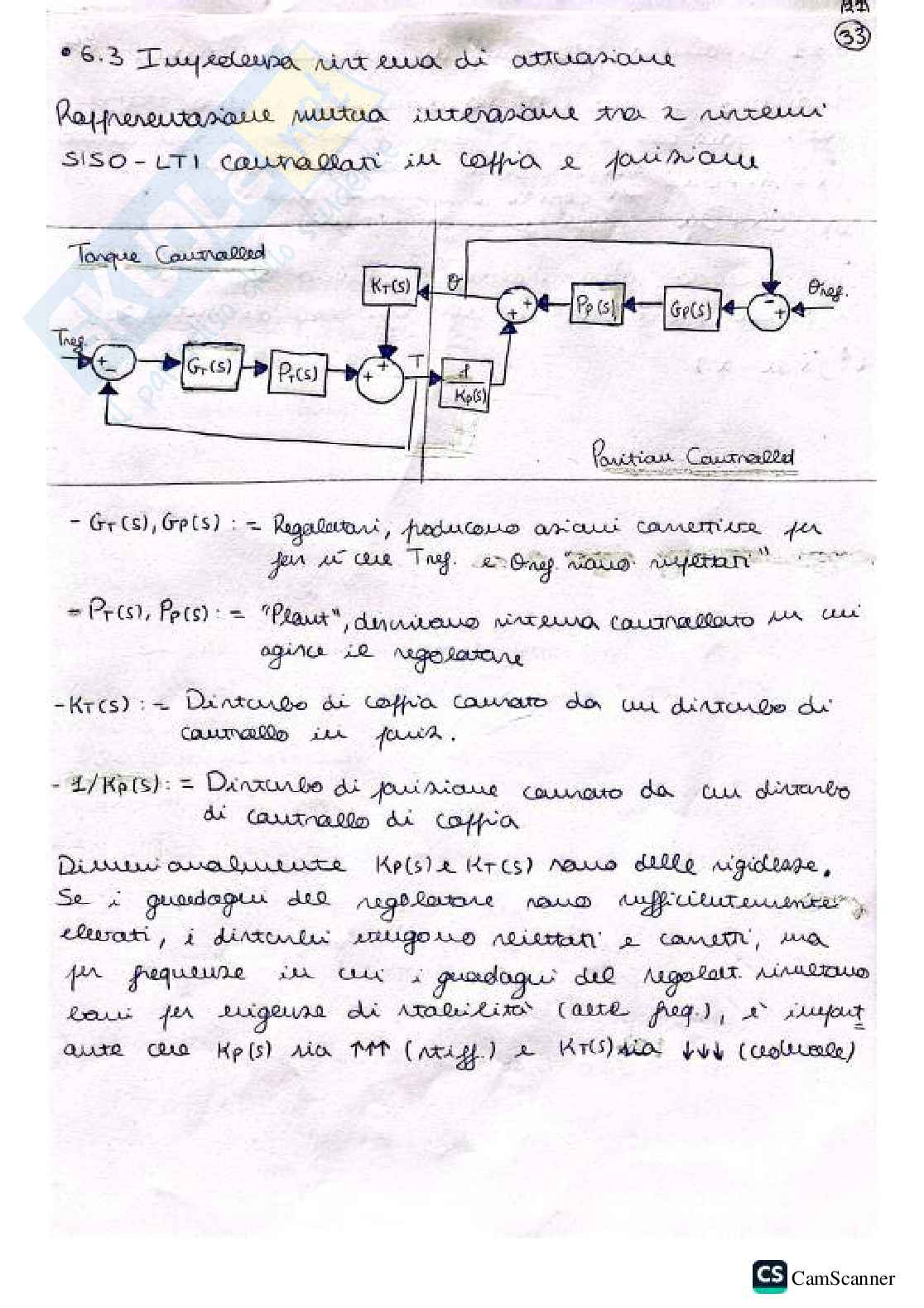 Appunti teoria Meccatronica Pag. 36