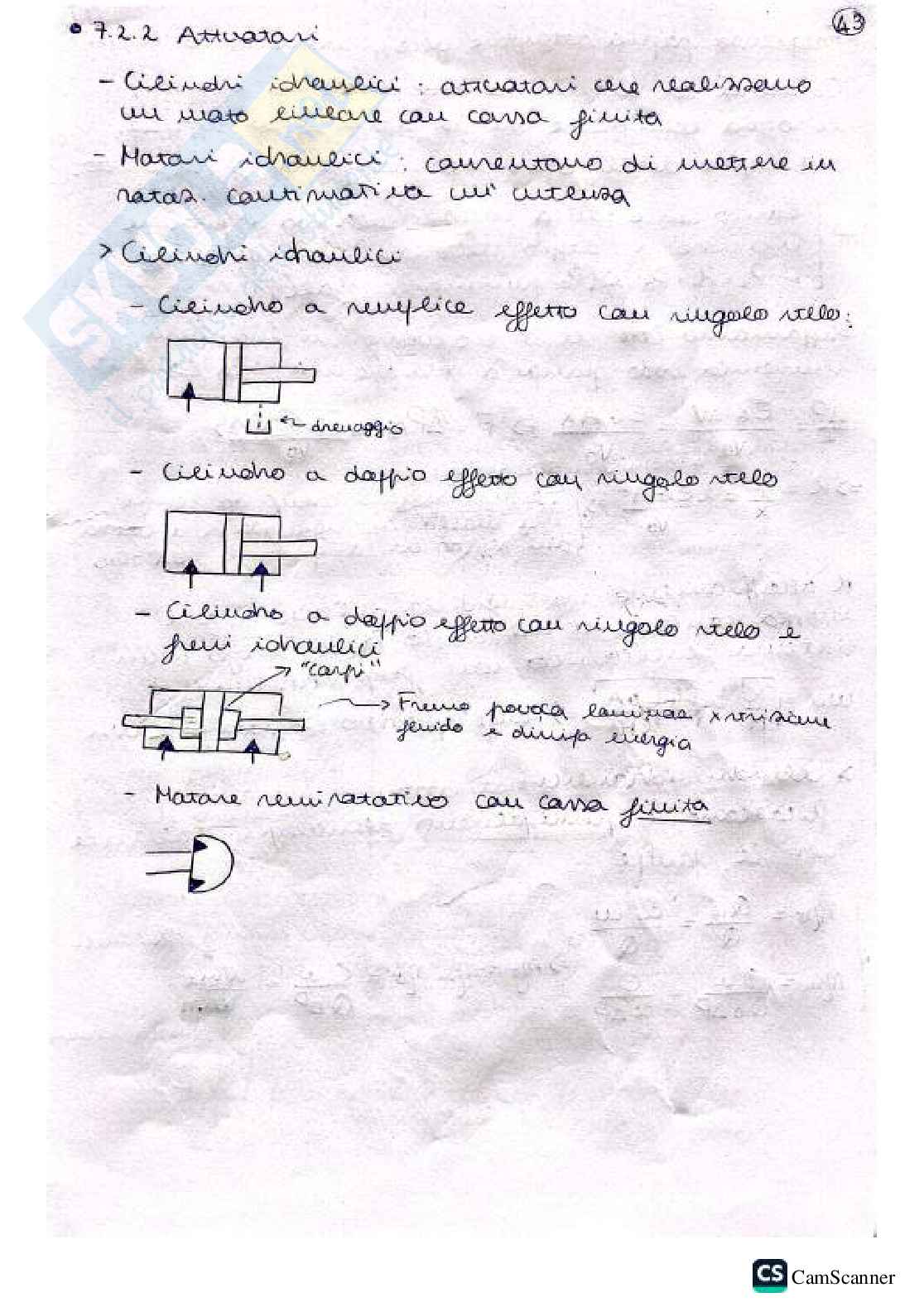 Appunti teoria Meccatronica Pag. 46