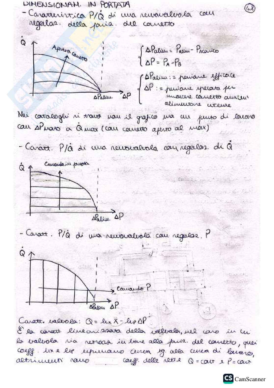Appunti teoria Meccatronica Pag. 51
