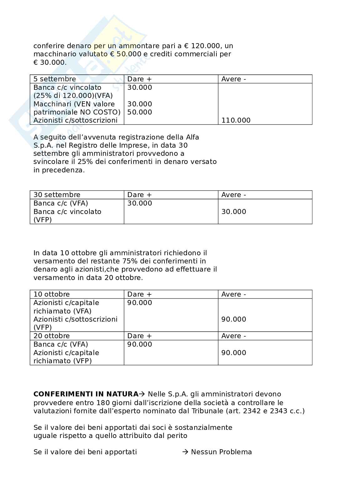 Appunti Contabilità e bilancio - II Modulo Pag. 31