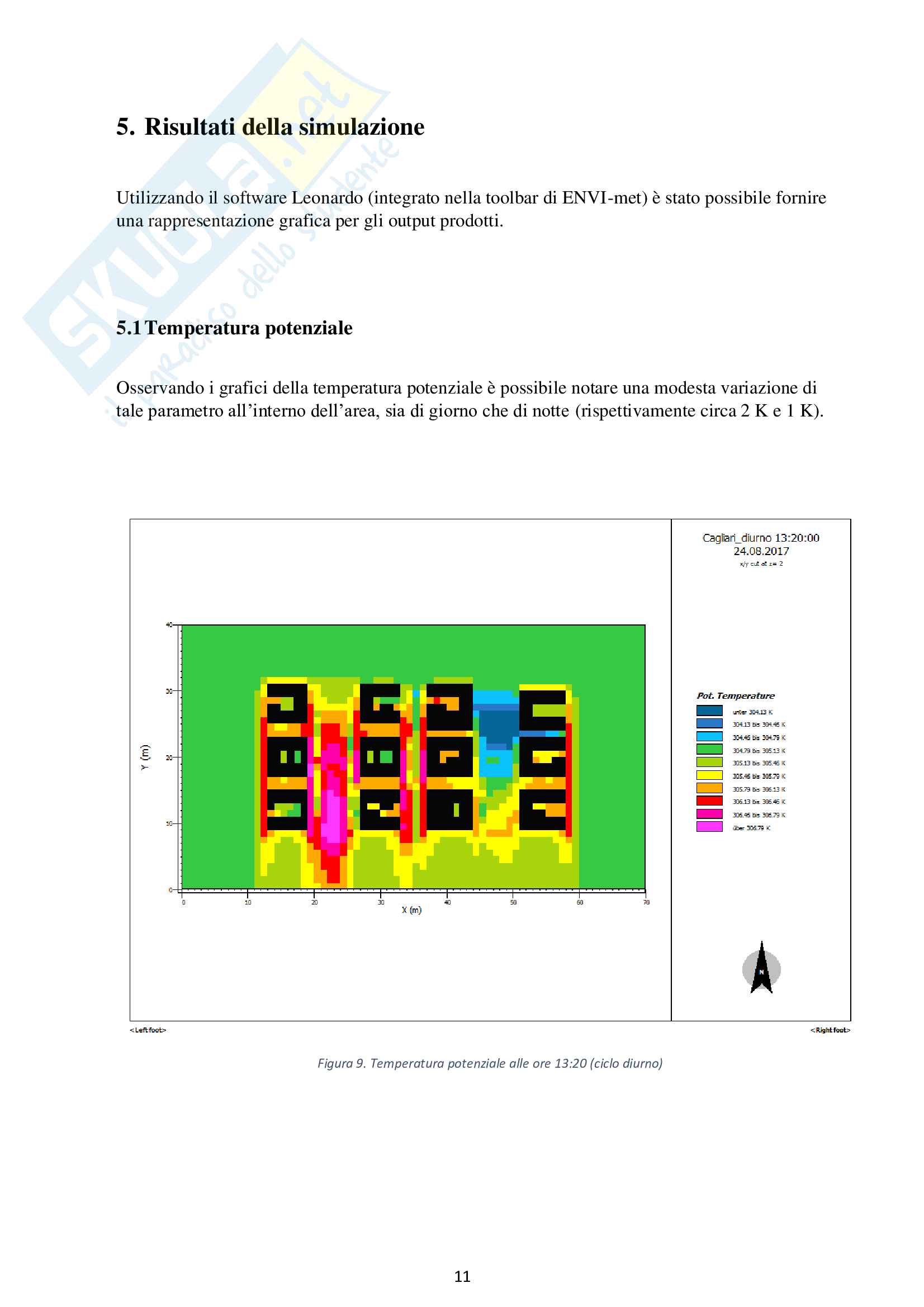 Analisi di dati meteorologici con il software Envimet Pag. 11