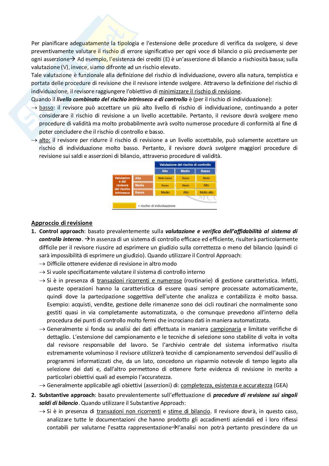 Appunti di Audit e controllo interno Pag. 26