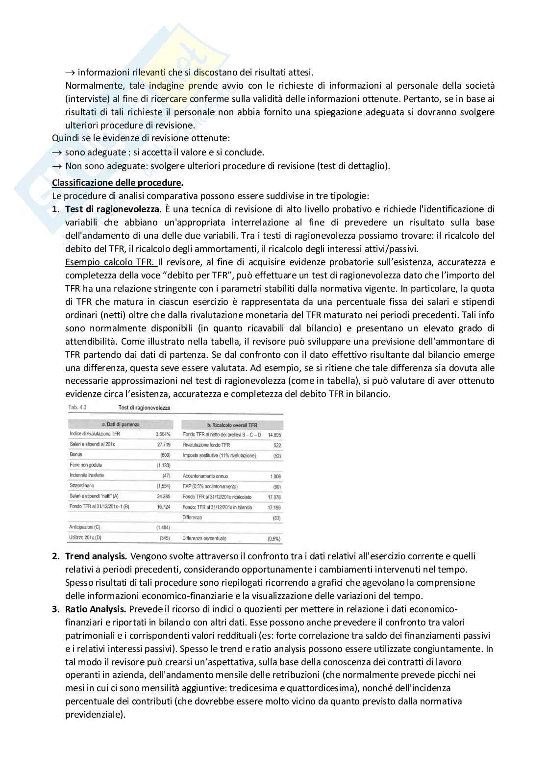 Appunti di Audit e controllo interno Pag. 61