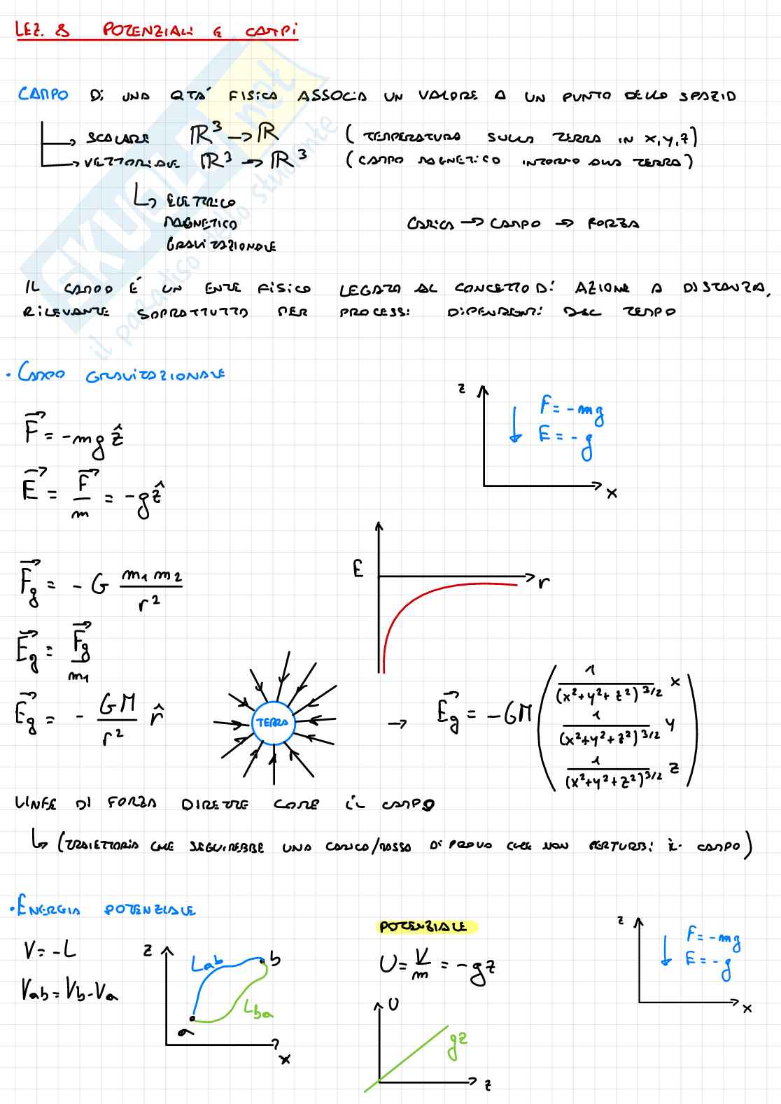 Appunti corso Fisica 1 Pag. 11