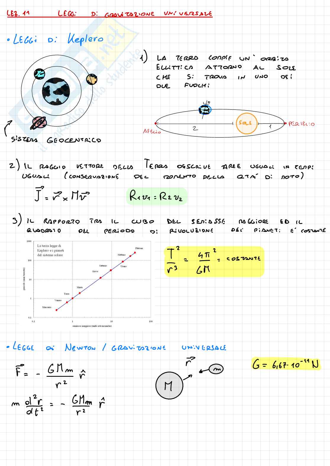 Appunti corso Fisica 1 Pag. 16
