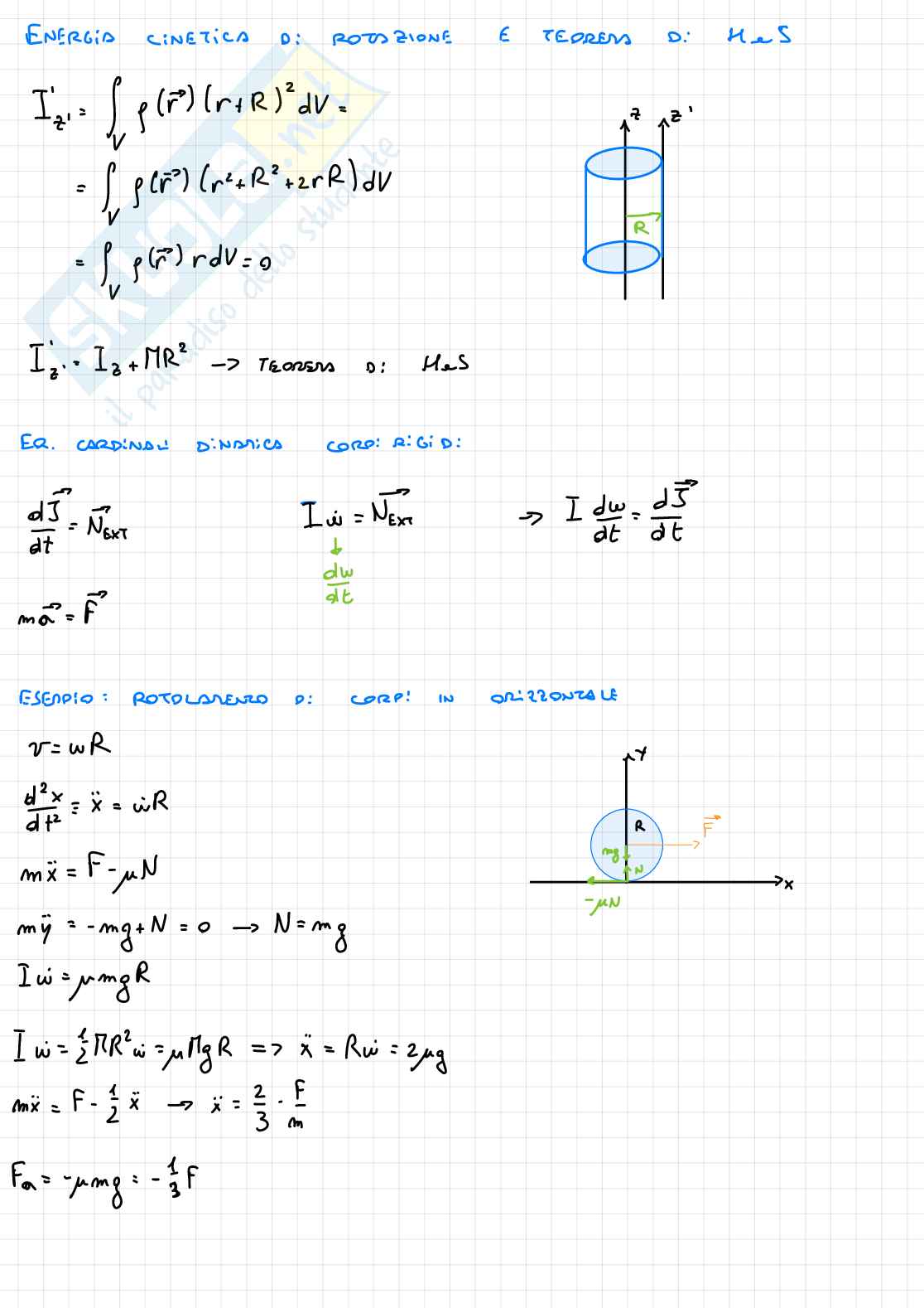 Appunti corso Fisica 1 Pag. 21