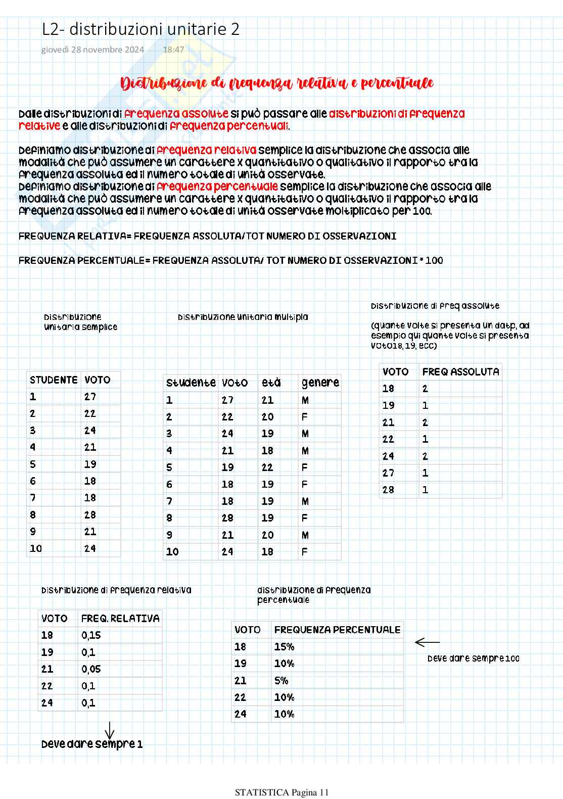 Riassunto esame Statistica per la ricerca sociale, Prof. Cataldo Rosanna, libro consigliato Statistica per le scienze sociali, Enrica Amaturo, Biagio Aragona, Maria Gabriella Grassia, Carlo Natale Lauro, Marina Marino Pag. 11