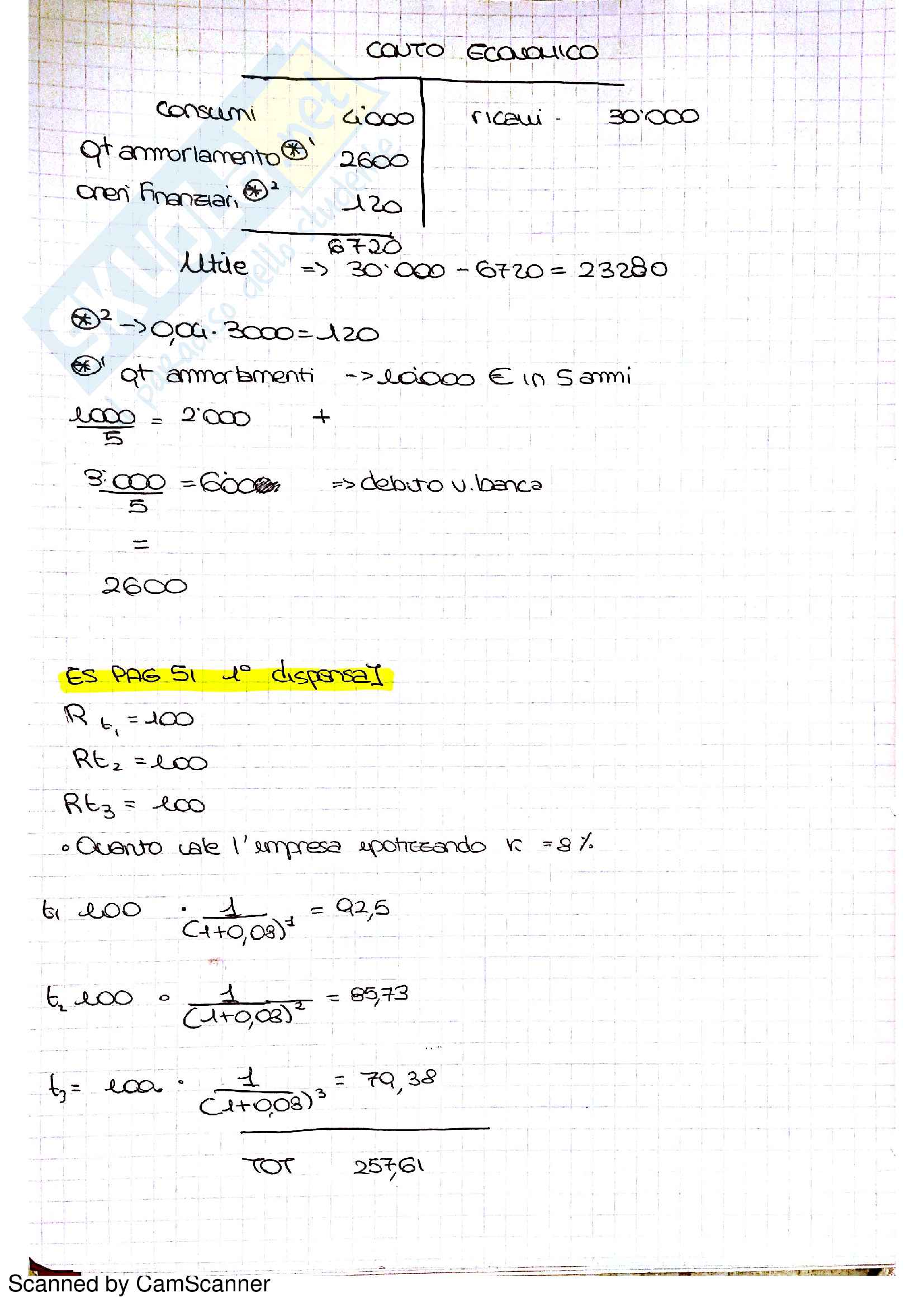 Economia e gestione delle imprese esercizi Pag. 2