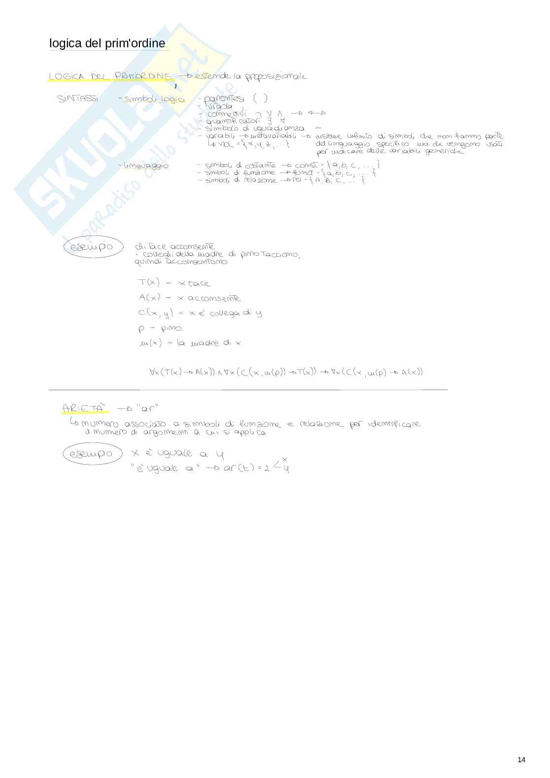 Appunti di Algebra e logica sulla logica del prim'ordine Pag. 1