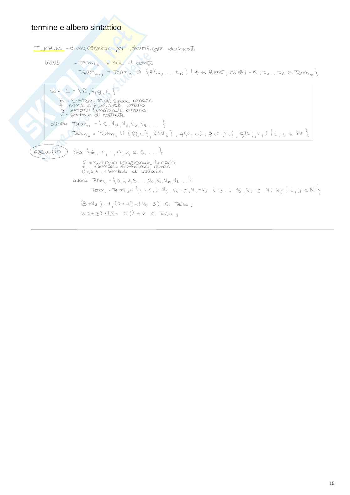 Appunti di Algebra e logica sulla logica del prim'ordine Pag. 2