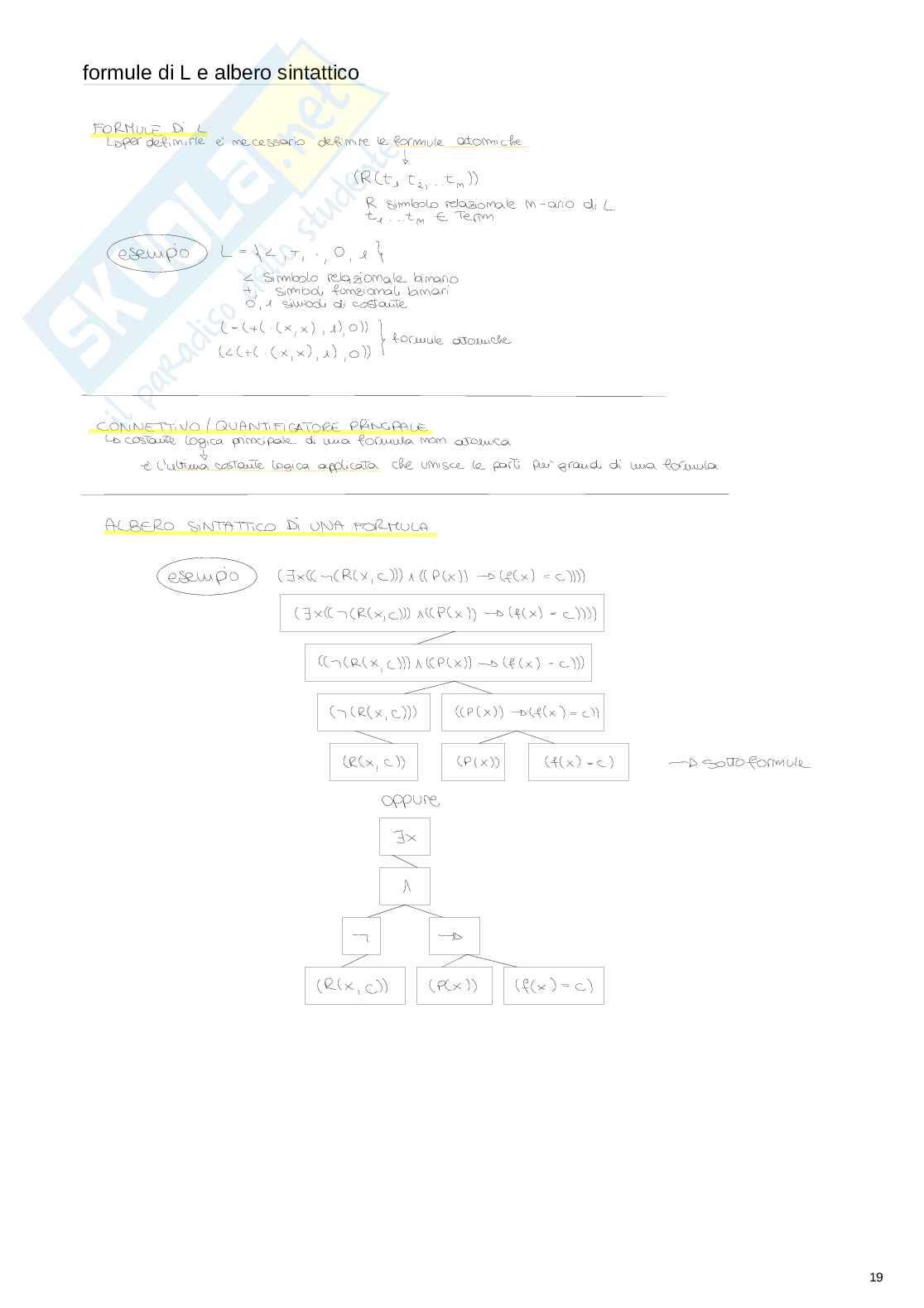 Appunti di Algebra e logica sulla logica del prim'ordine Pag. 6