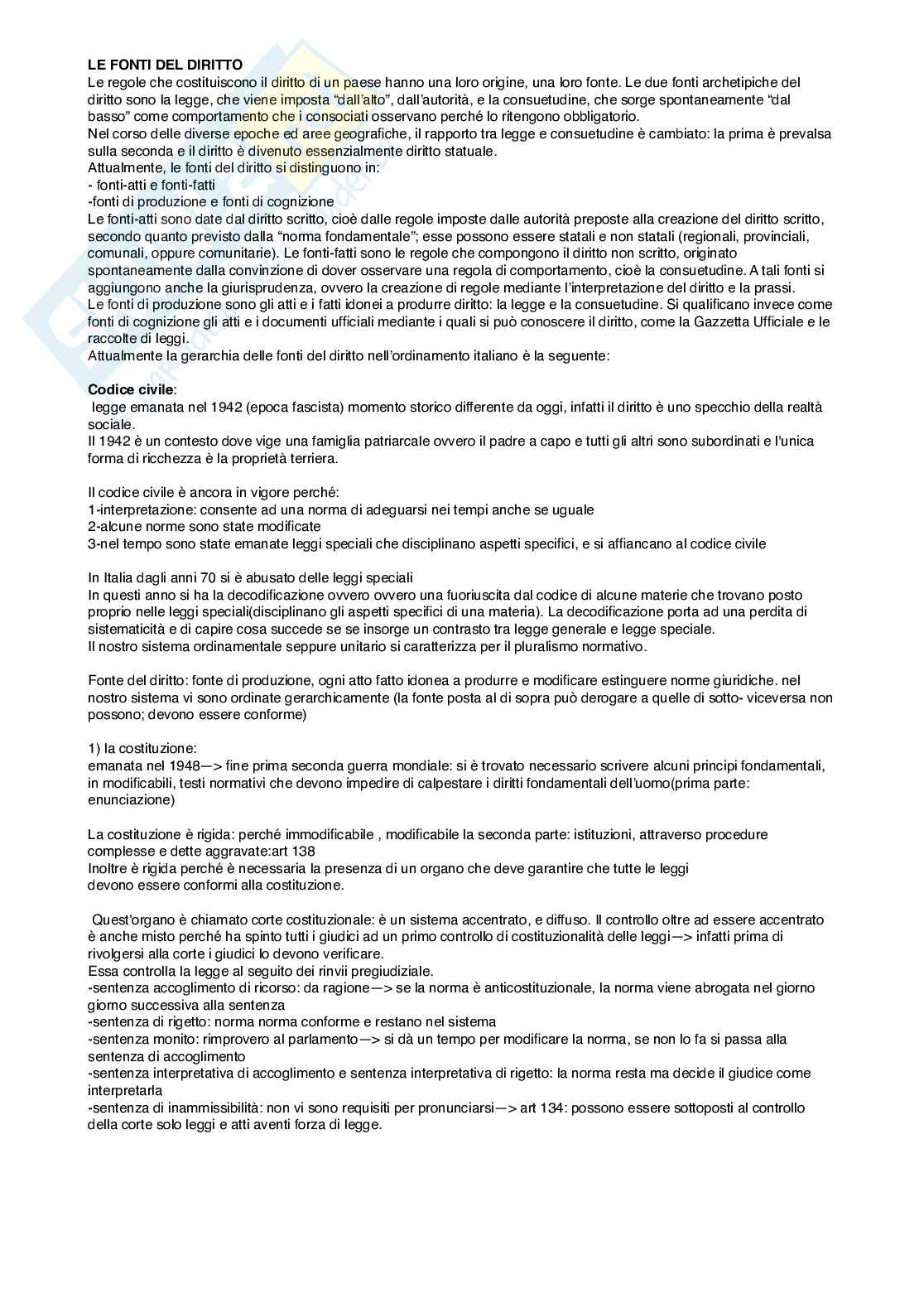Appunti diritto privato  Pag. 1
