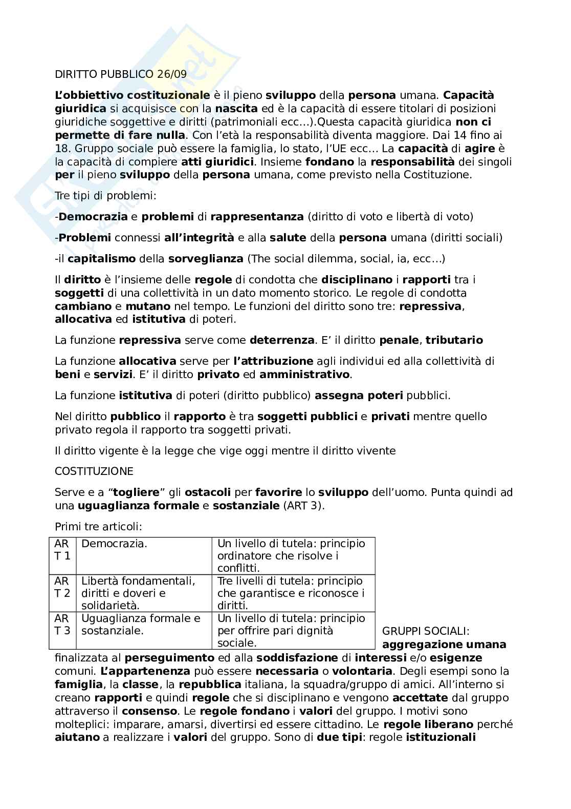 Appunti Diritto pubblico Pag. 1