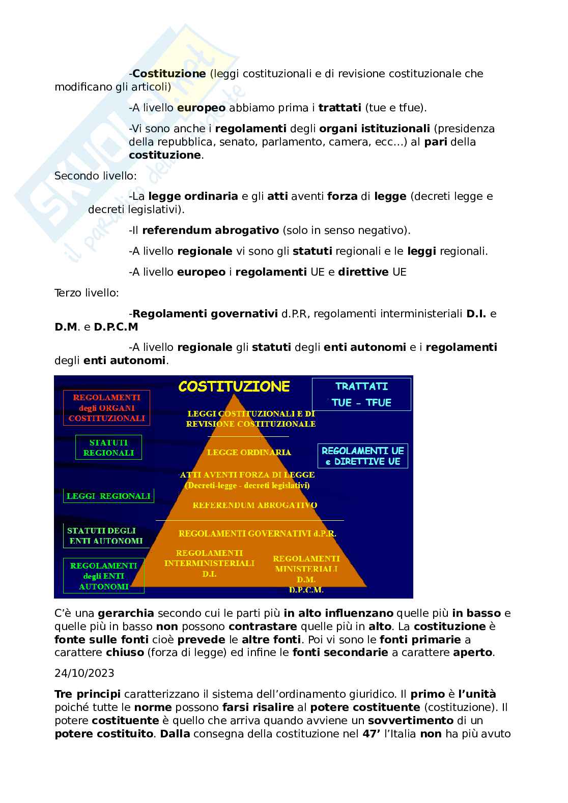 Appunti Diritto pubblico Pag. 6