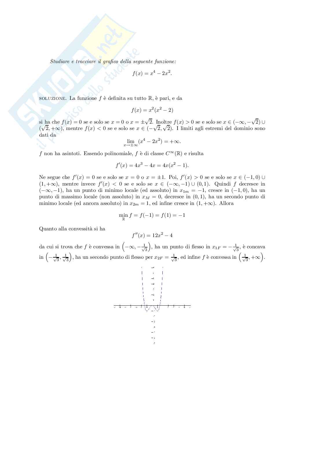 Studiare e tracciare il grafico della funzione [math] f{{\left({x}\right)}}={x}^{4}-{2}{x}^{2}[/math] Pag. 1