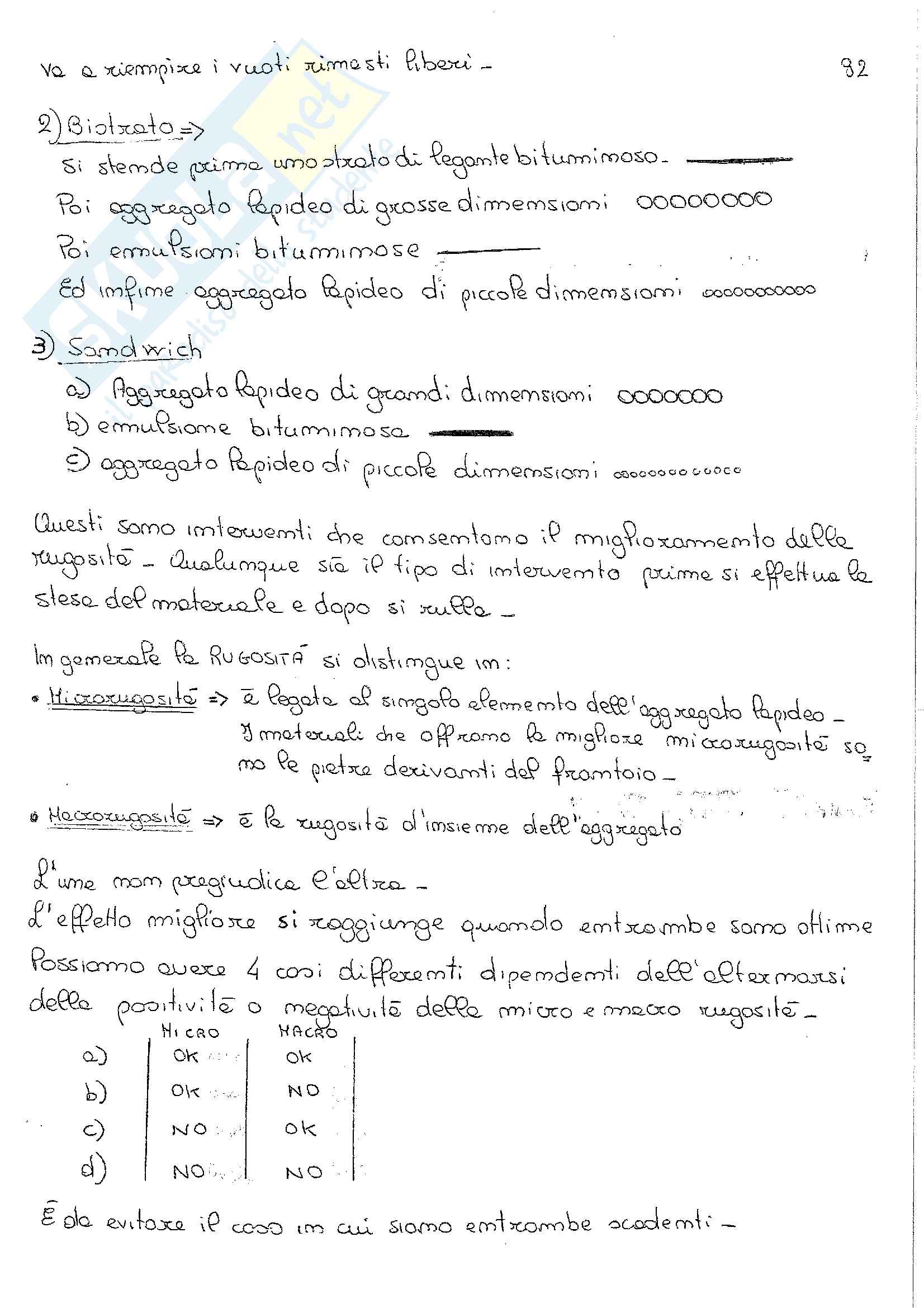 Appunti di Strade Ferrovie e Aeroporti Pag. 96
