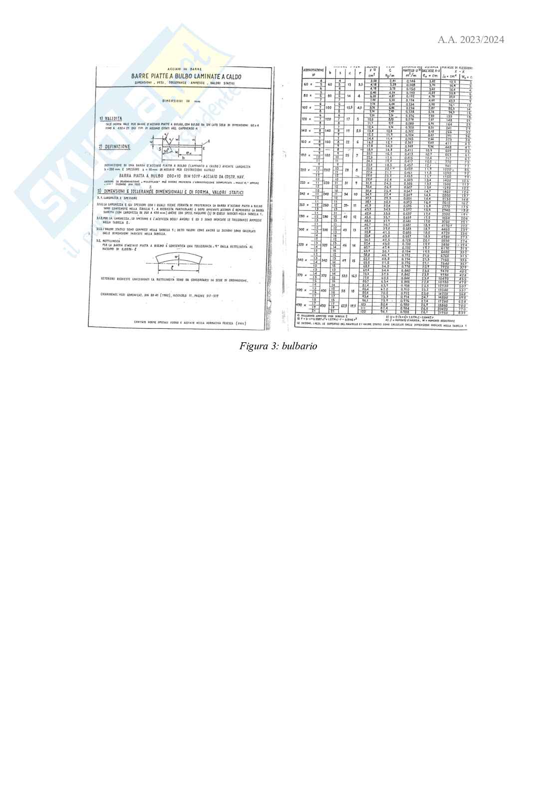 Esercitazioni Costruzioni navali 3 Pag. 11