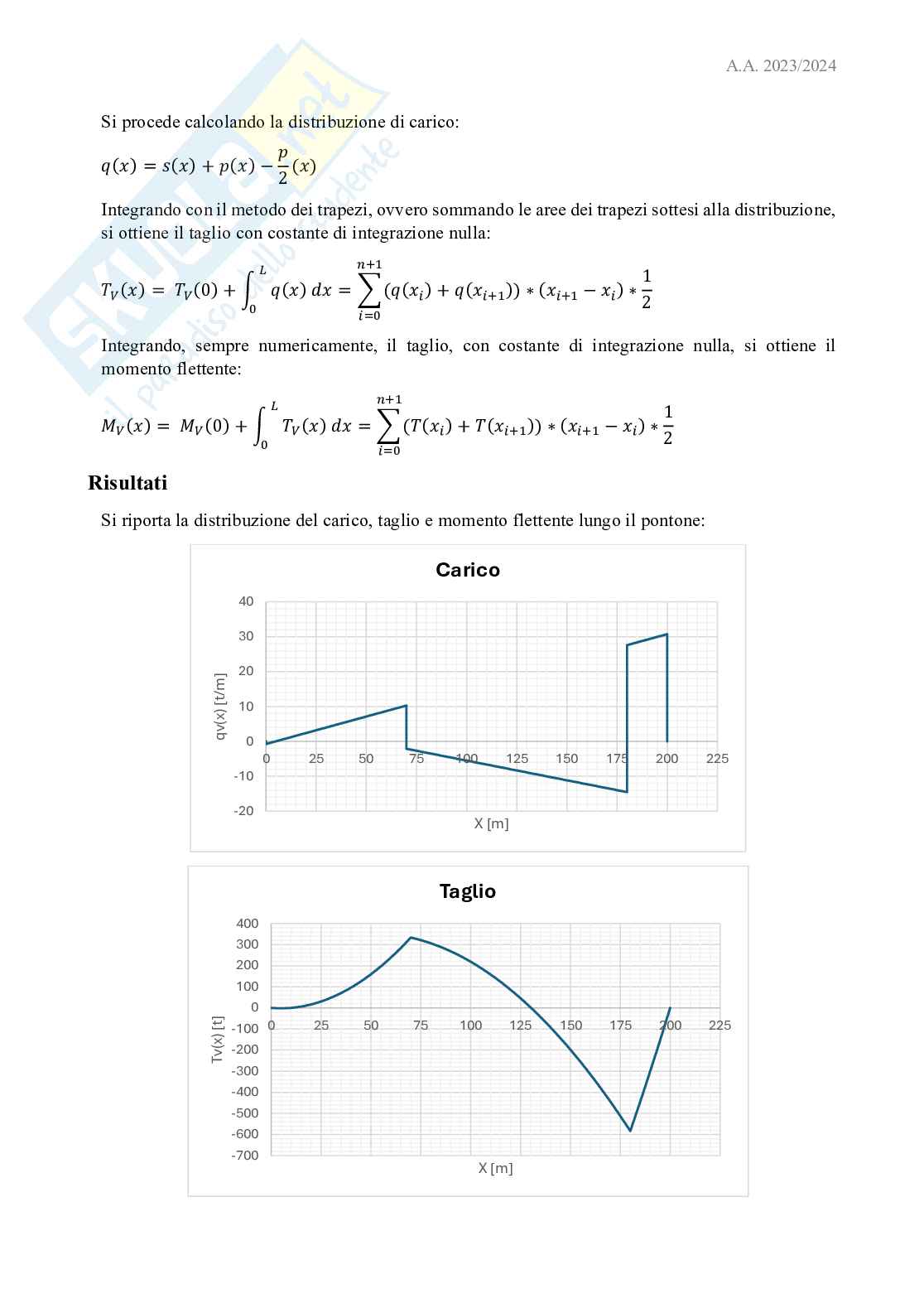 Esercitazioni Costruzioni navali 3 Pag. 6