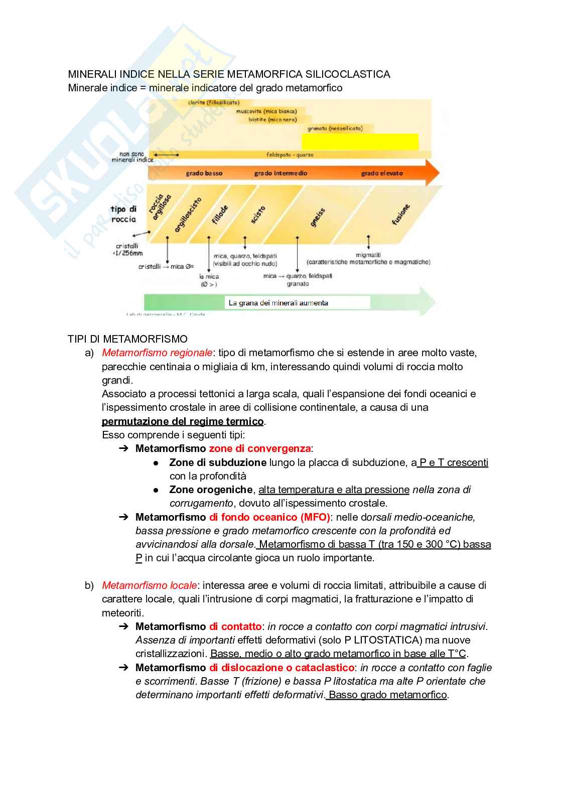 Appunti di Petrografia Pag. 61