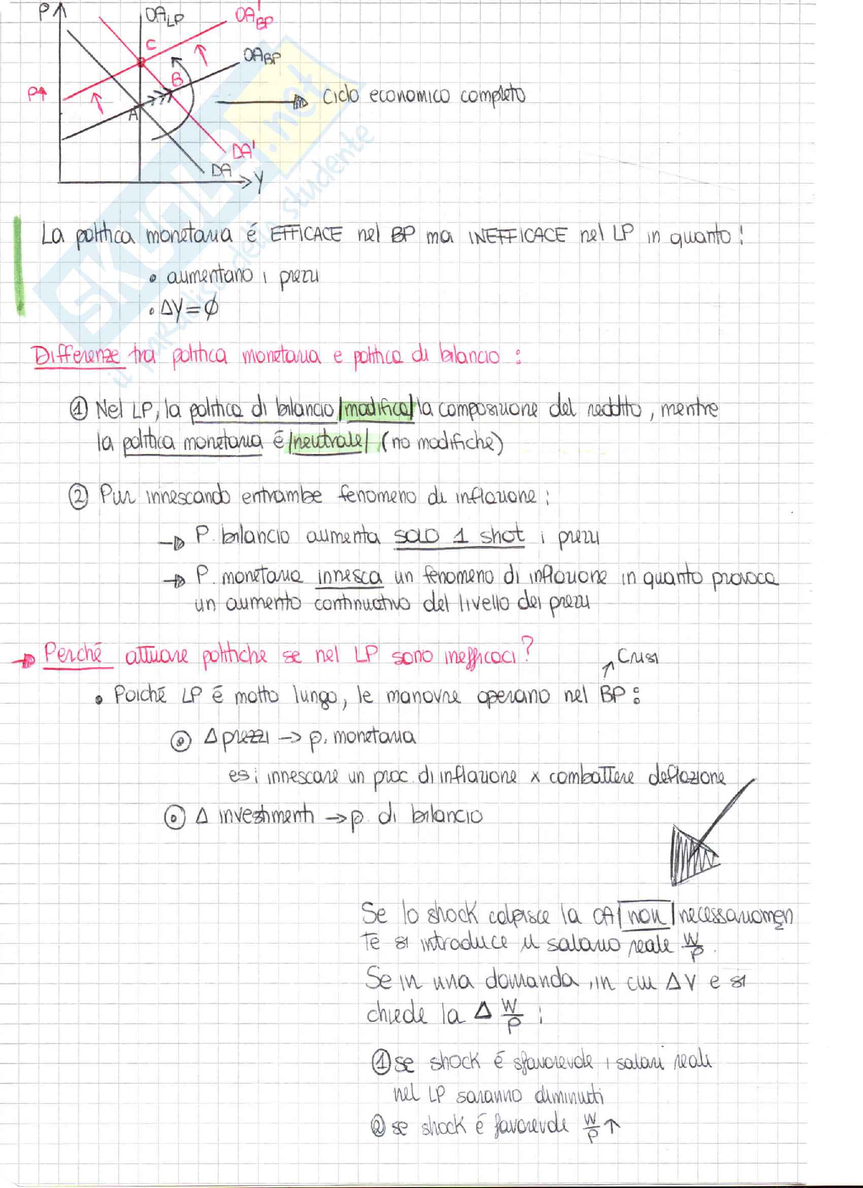 Macroeconomia Pag. 36