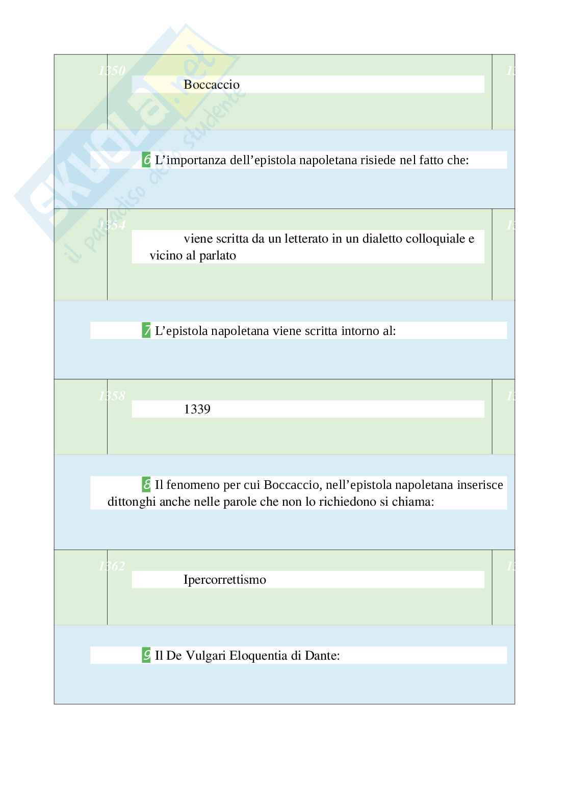 Tutte le 620 domande e risposte esame di Linguistica italiana - 103 Pagine - Anno Accademico 2024 Pag. 86