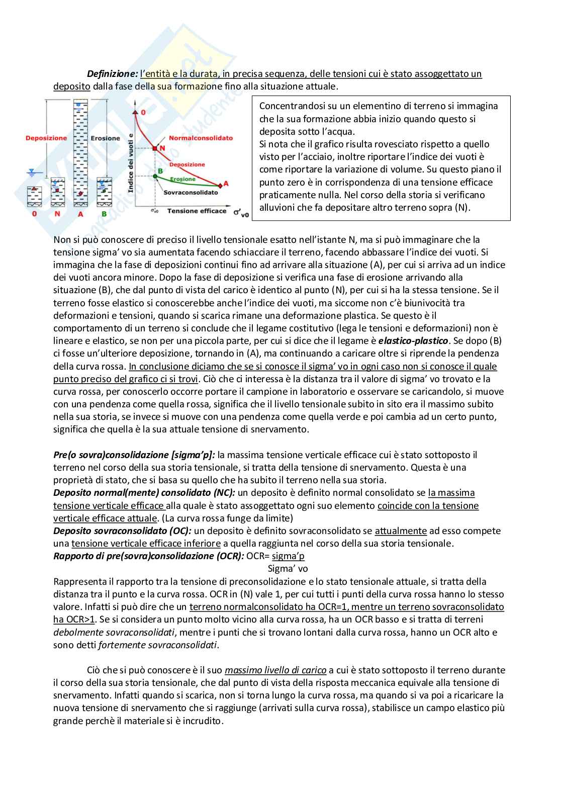 Appunti Fondamenti di Geotecnica T   Pag. 16