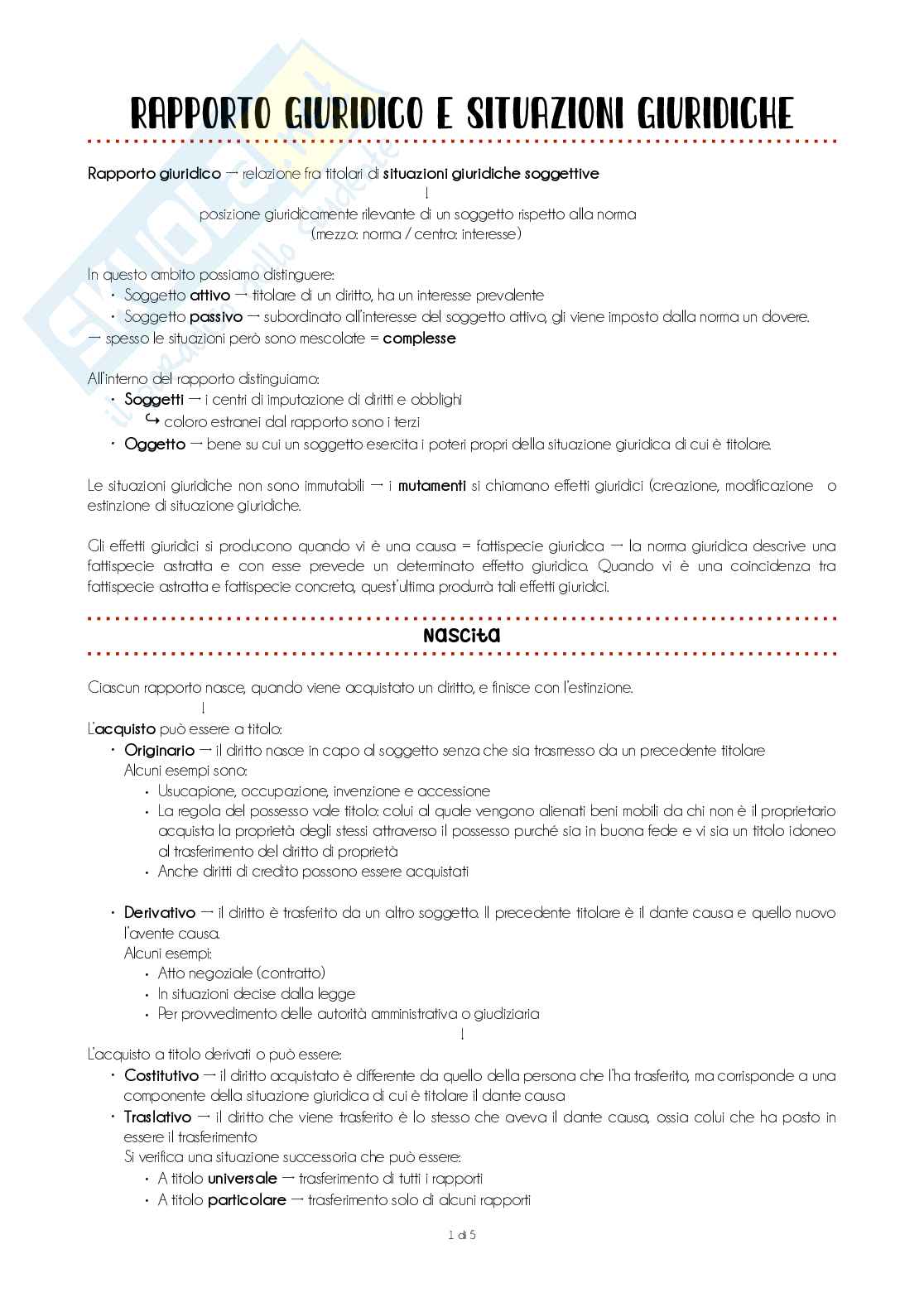 Rapporto giuridico e situazioni giuridiche  Pag. 1