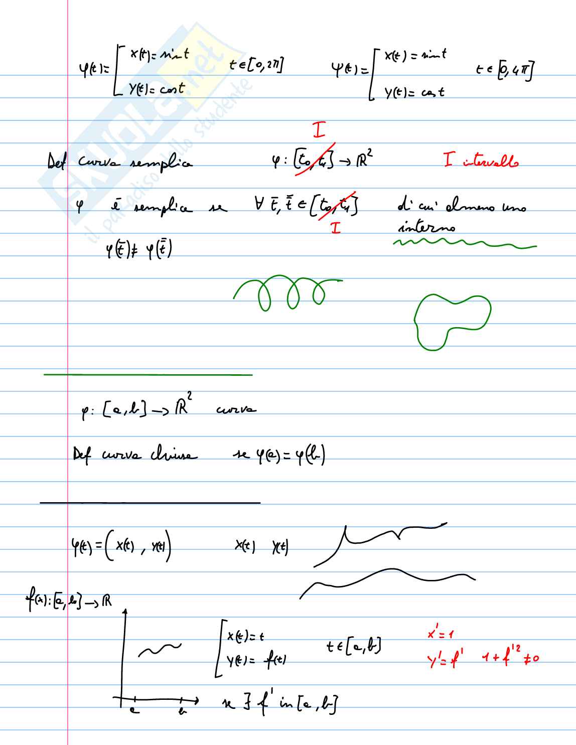 Curve di Dini Pag. 2