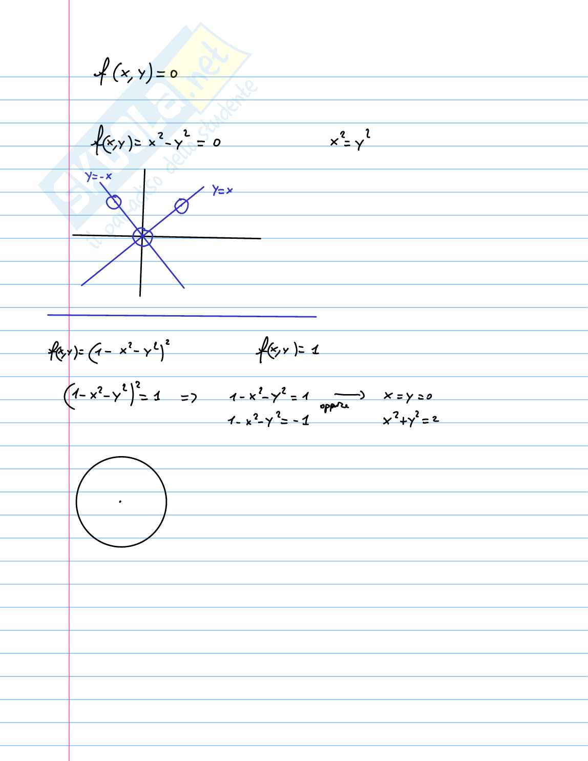 Curve di Dini Pag. 26