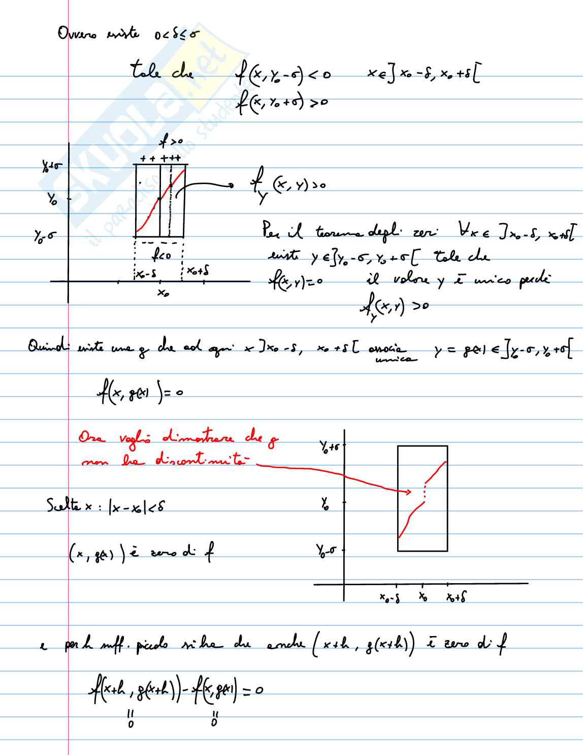Curve di Dini Pag. 31