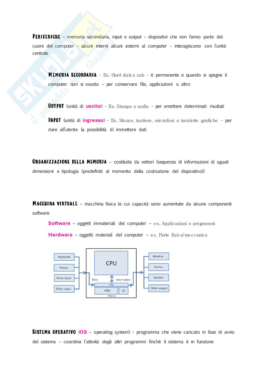Esame universitario di Introduzione alla programmazione Pag. 2