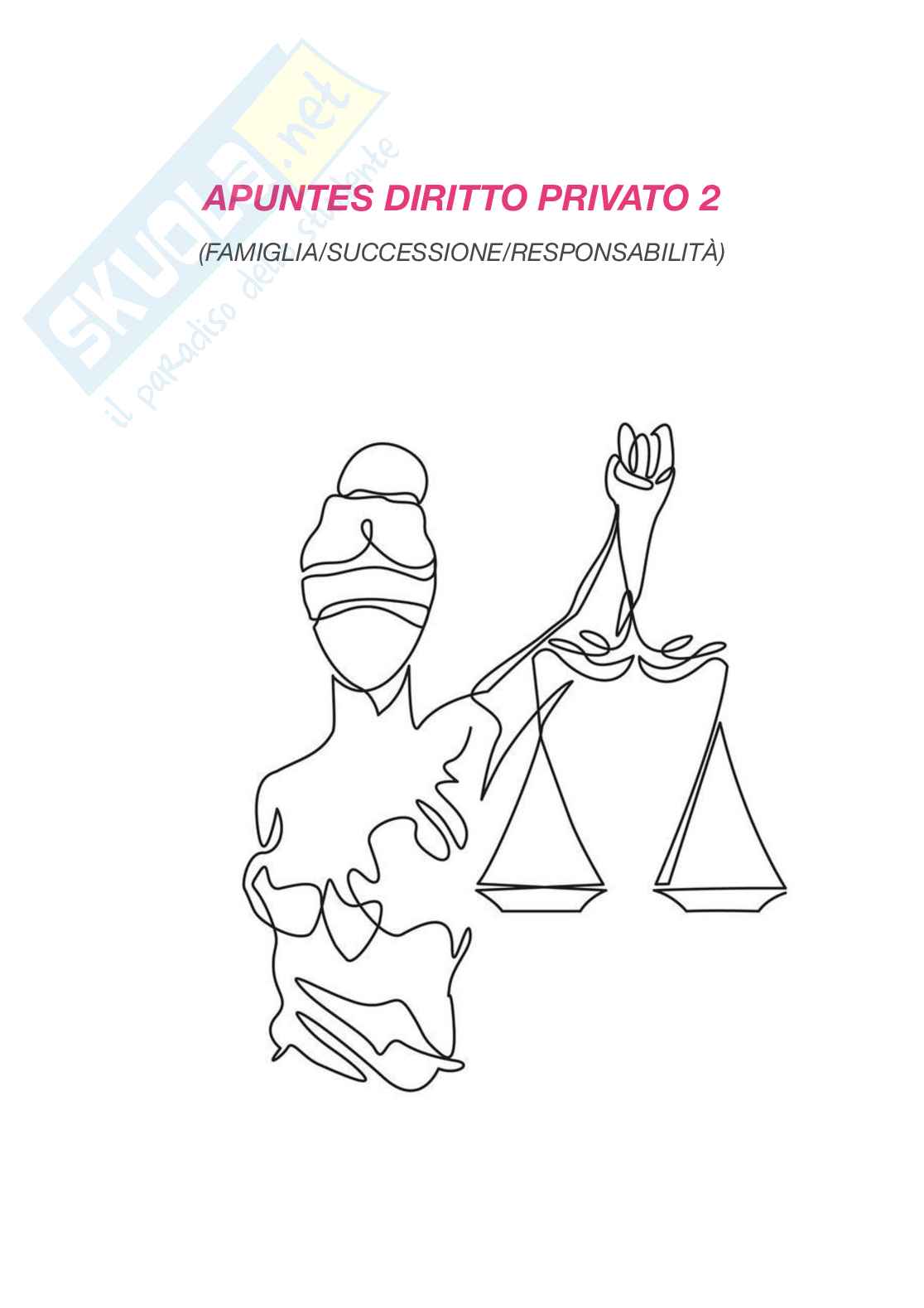 Appunti di Diritto privato 2 Pag. 1