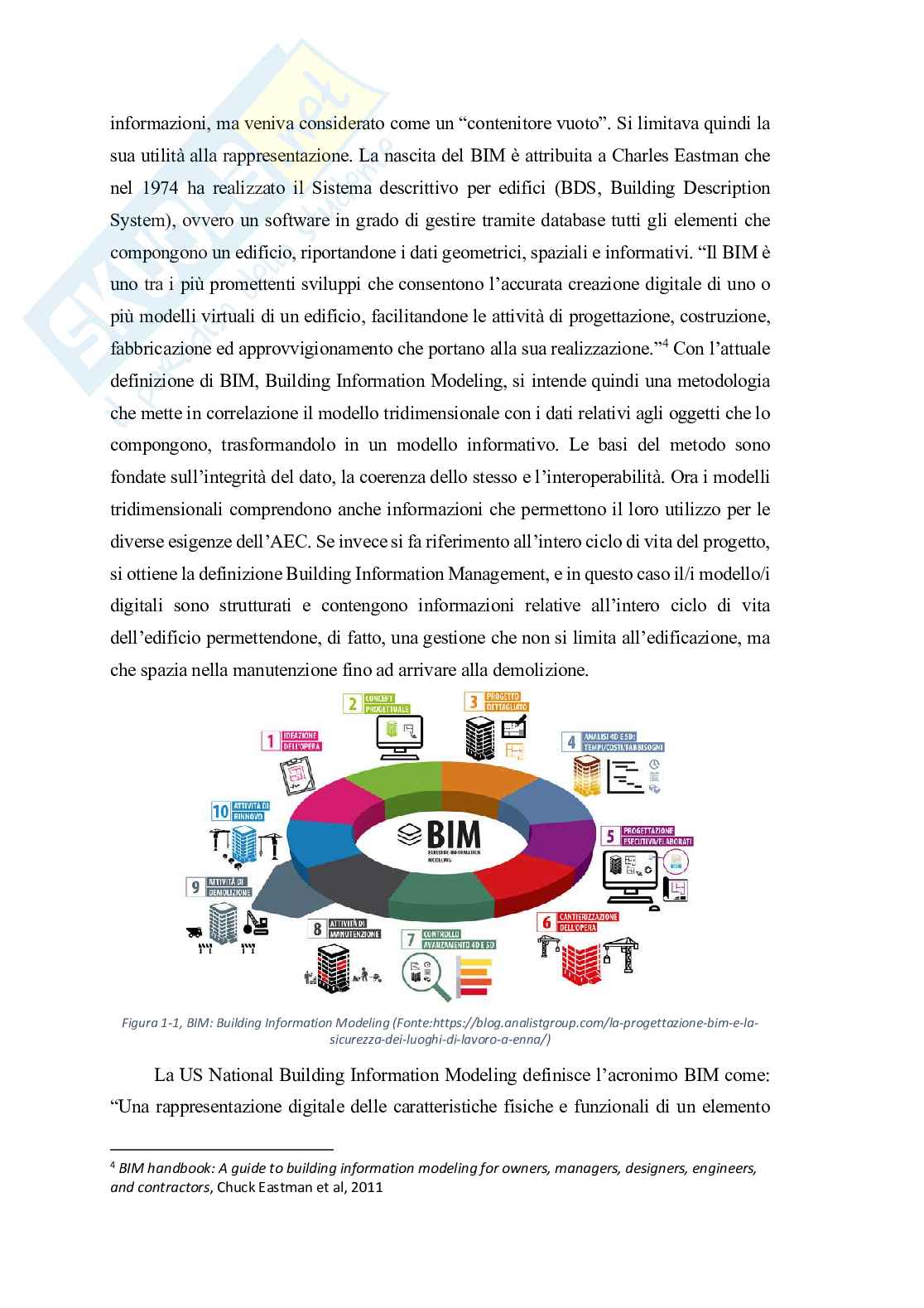 BIM oltre il 3D. Analisi comparativa dei flussi di lavoro e della gestione informativa nella progettazione edilizia  Pag. 16
