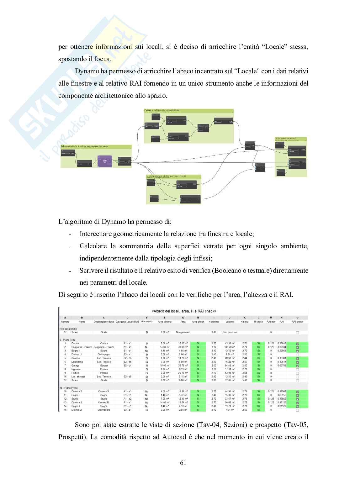 BIM oltre il 3D. Analisi comparativa dei flussi di lavoro e della gestione informativa nella progettazione edilizia  Pag. 71