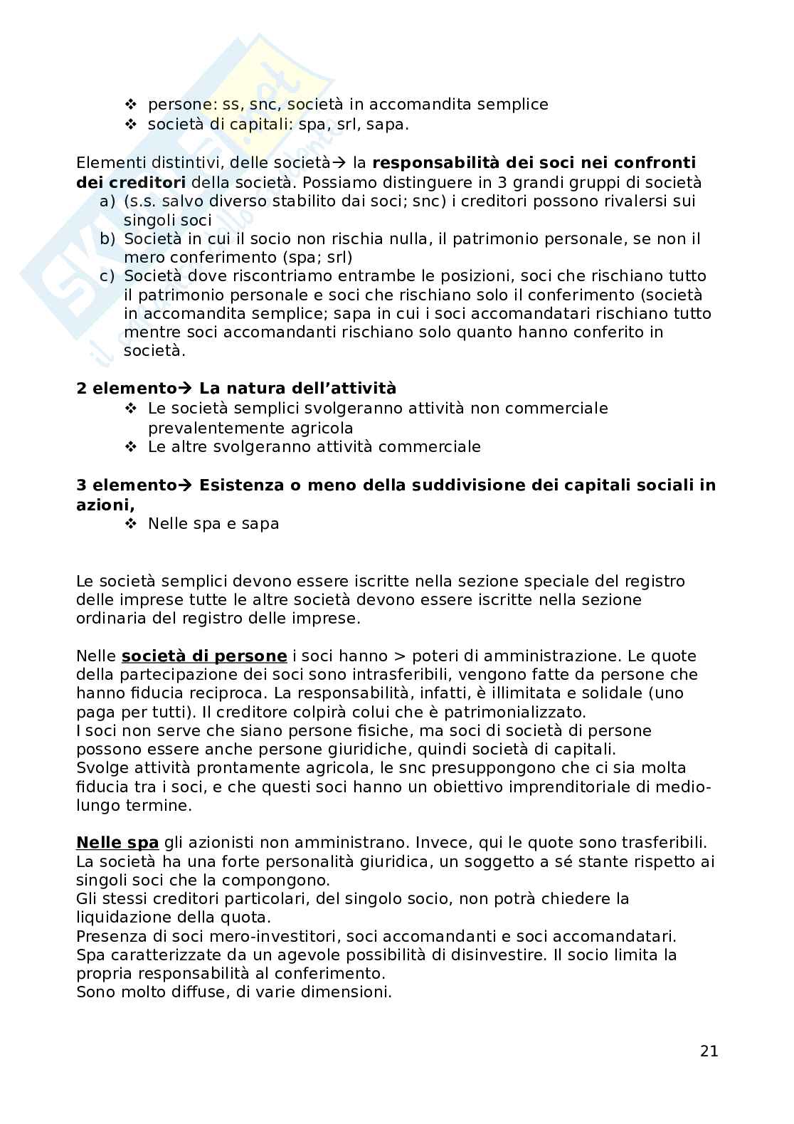 Diritto commerciale Pag. 21