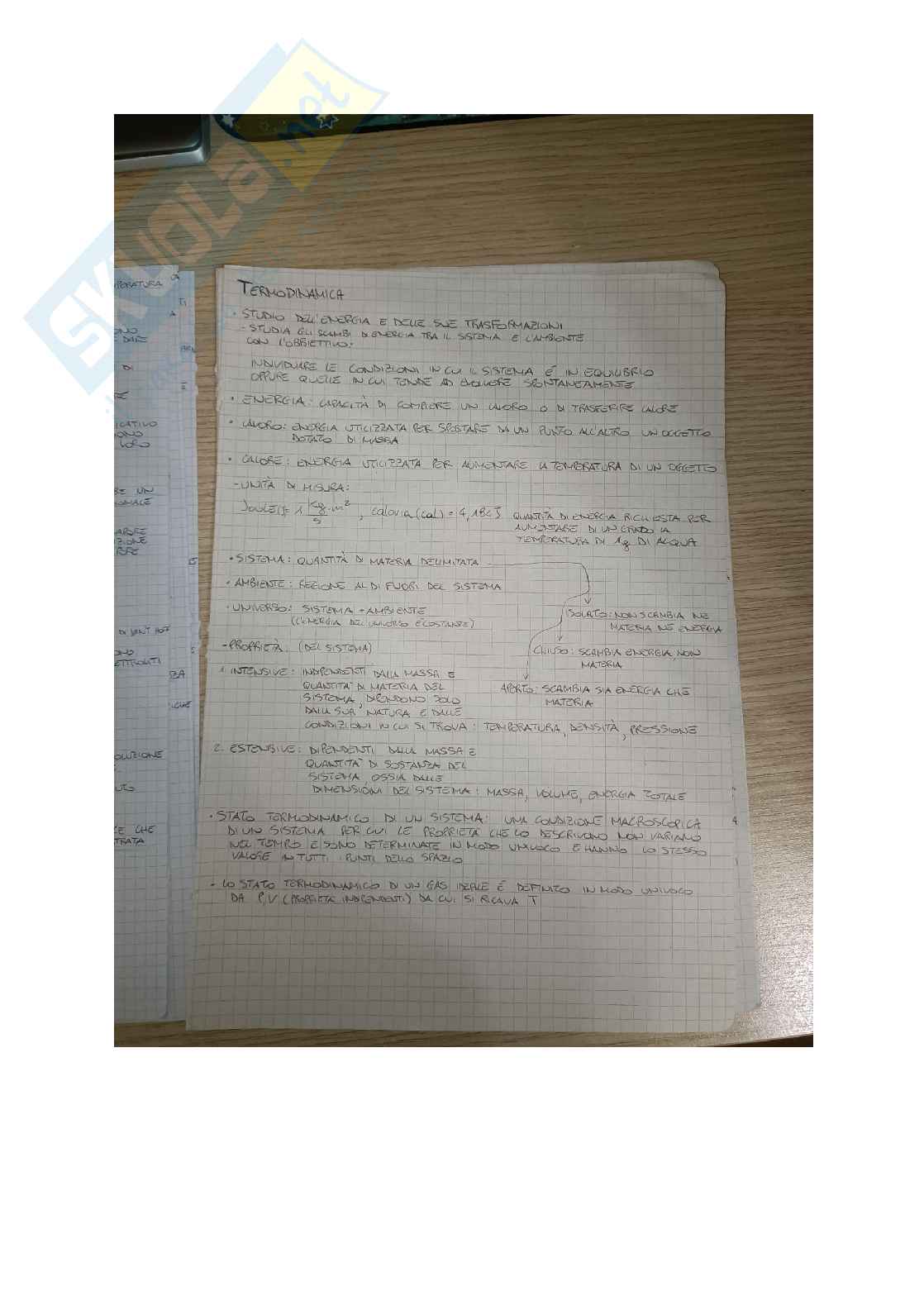 Appunti del corso di Fondamenti di chimica Pag. 11